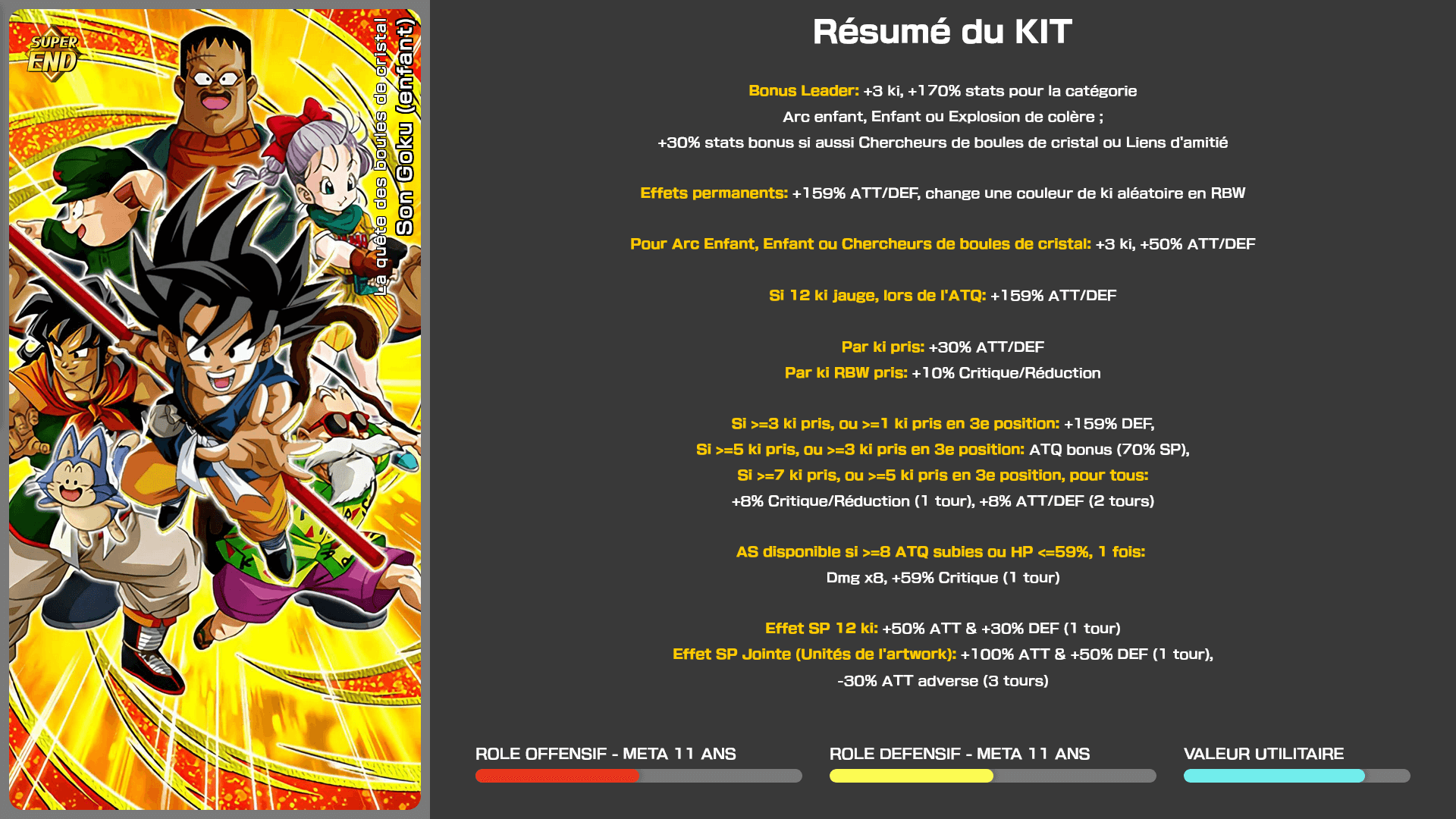 Fiche n°1Son Goku (enfant) : La quête des boules de cristal