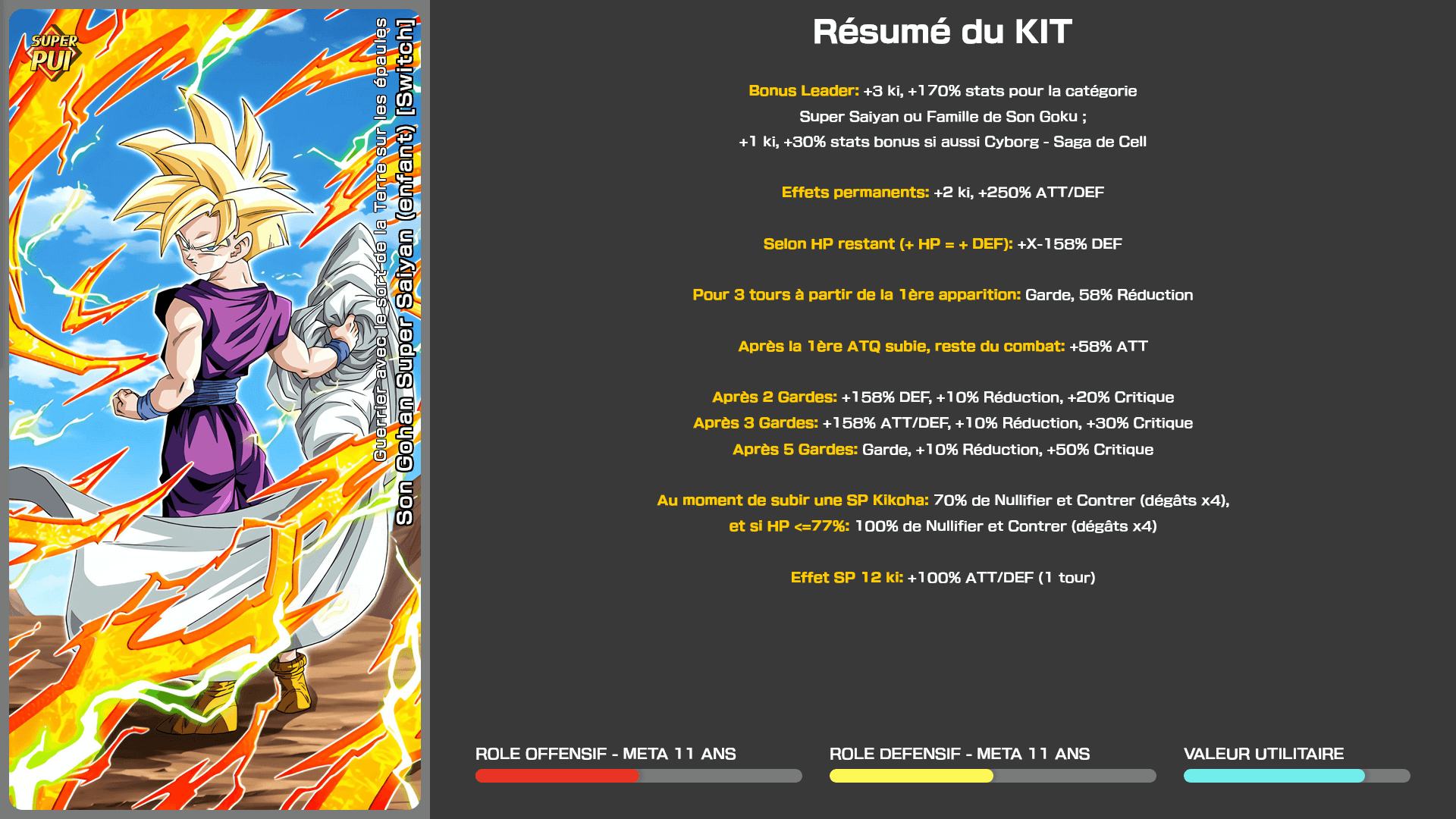 Fiche n°1Son Gohan Super Saiyan (enfant) [Switch LR] : Guerrier avec le sort de la Terre sur les épaules