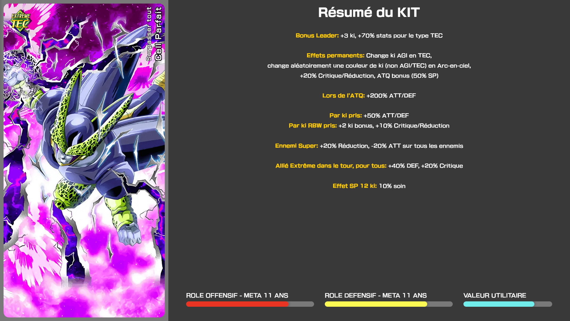 Fiche n°1Cell Parfait : Surpasser tout