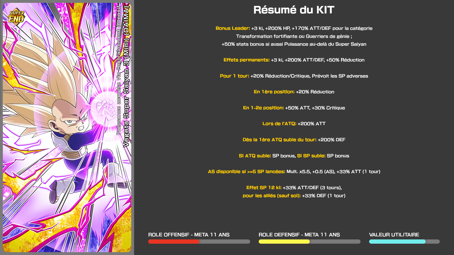 Fiche n°1Vegeta Super Saiyan 3 (Mini) (DAIMA) : Puissance acquise via l'entraînement intensif