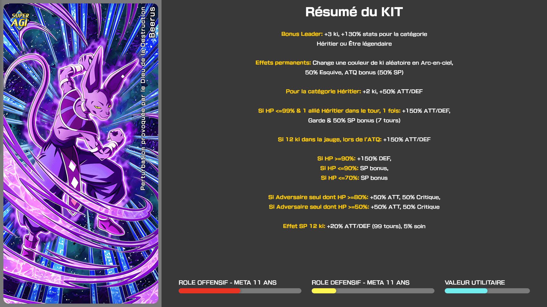 Fiche n°2Beerus : Perturbation provoquée par le Dieu de la Destruction