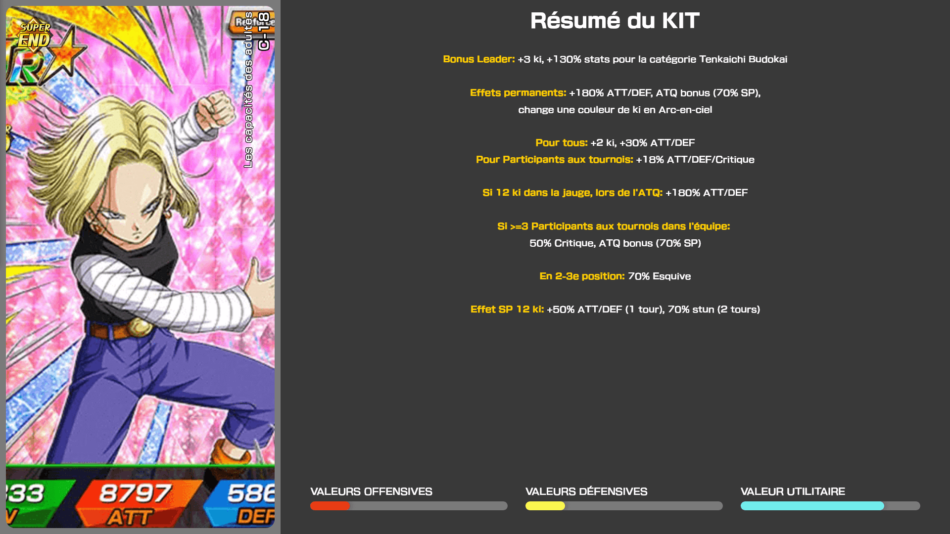 Fiche n°1C-18 : Les capacités des adultes