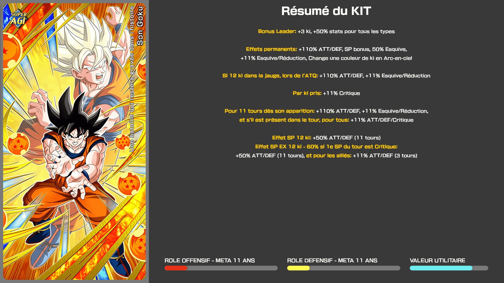 Fiche n°1Son Goku : Une bataille qui restera gravée dans l'histoire