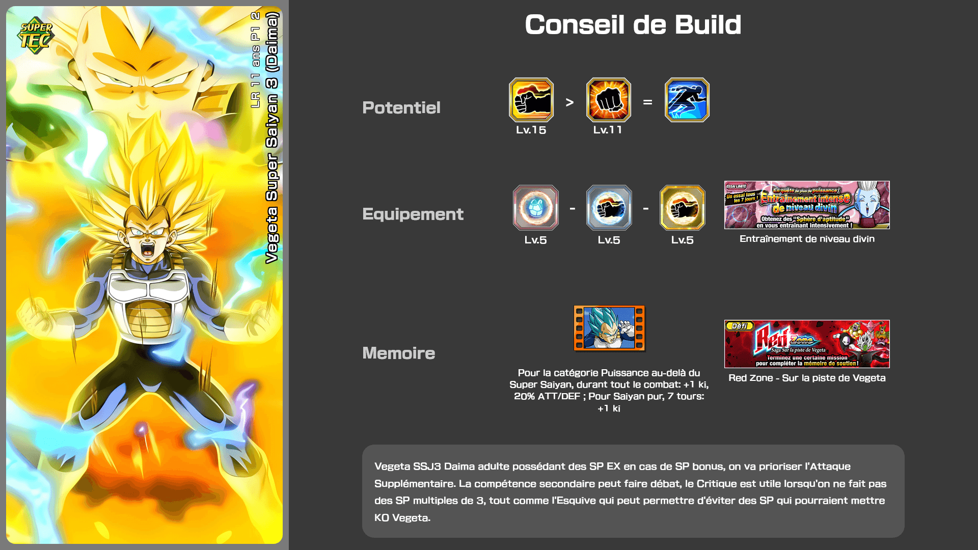 Fiche n°2Vegeta Super Saiyan 3 (Daima) : LR 11 ans P1 2