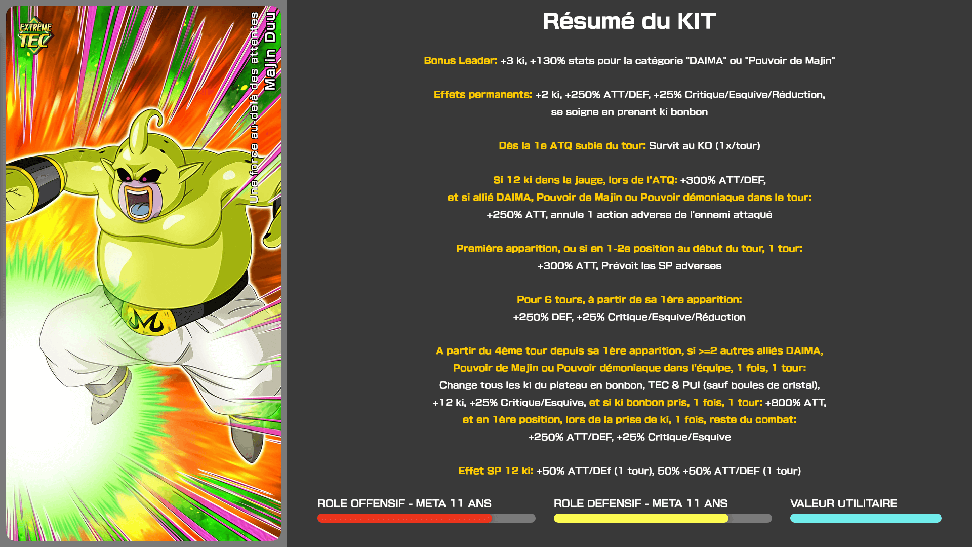 Fiche n°1Majin Duu : Une force au-delà des attentes