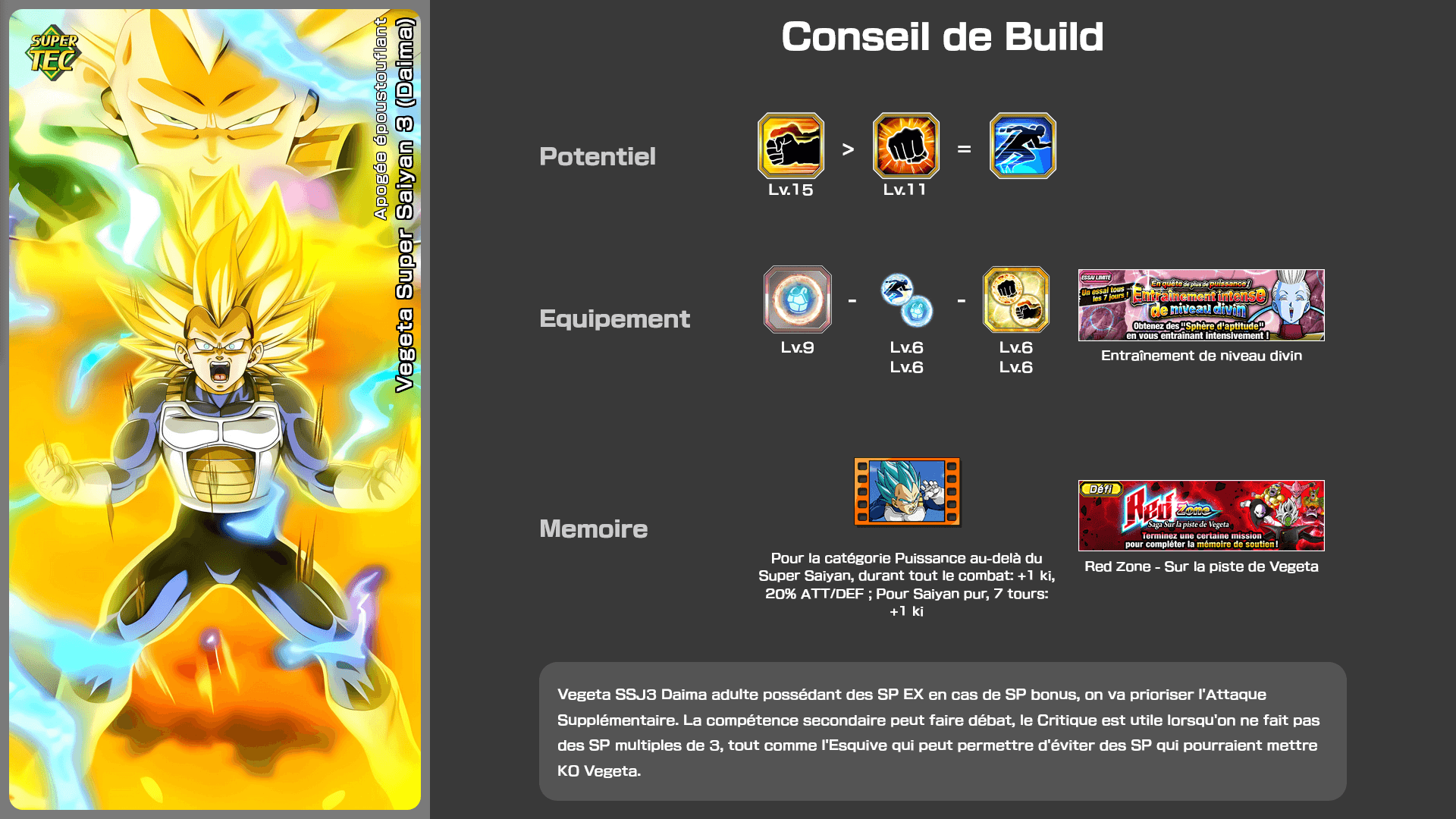 Fiche n°2Vegeta Super Saiyan 3 (Daima) : Apogée époustouflant