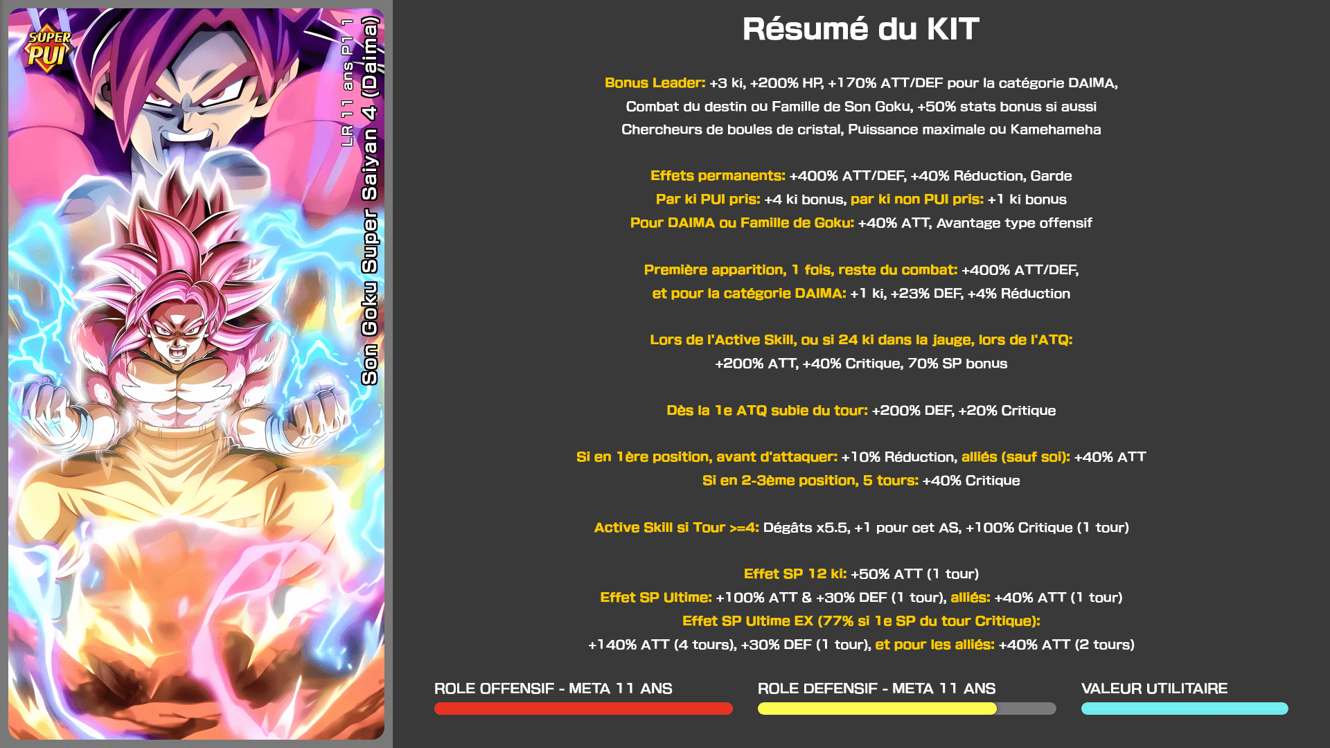 Fiche n°1Son Goku Super Saiyan 4 (Daima) : Bataille totale