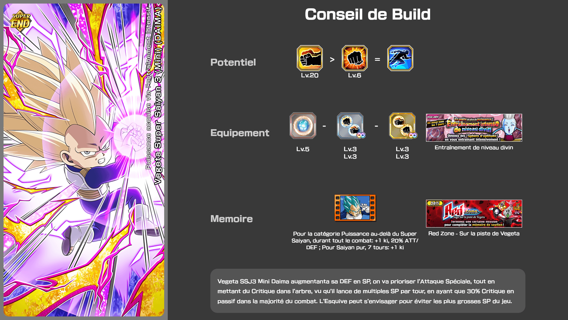 Fiche n°2Vegeta Super Saiyan 3 (Mini) (DAIMA) : Puissance acquise via l'entraînement intensif