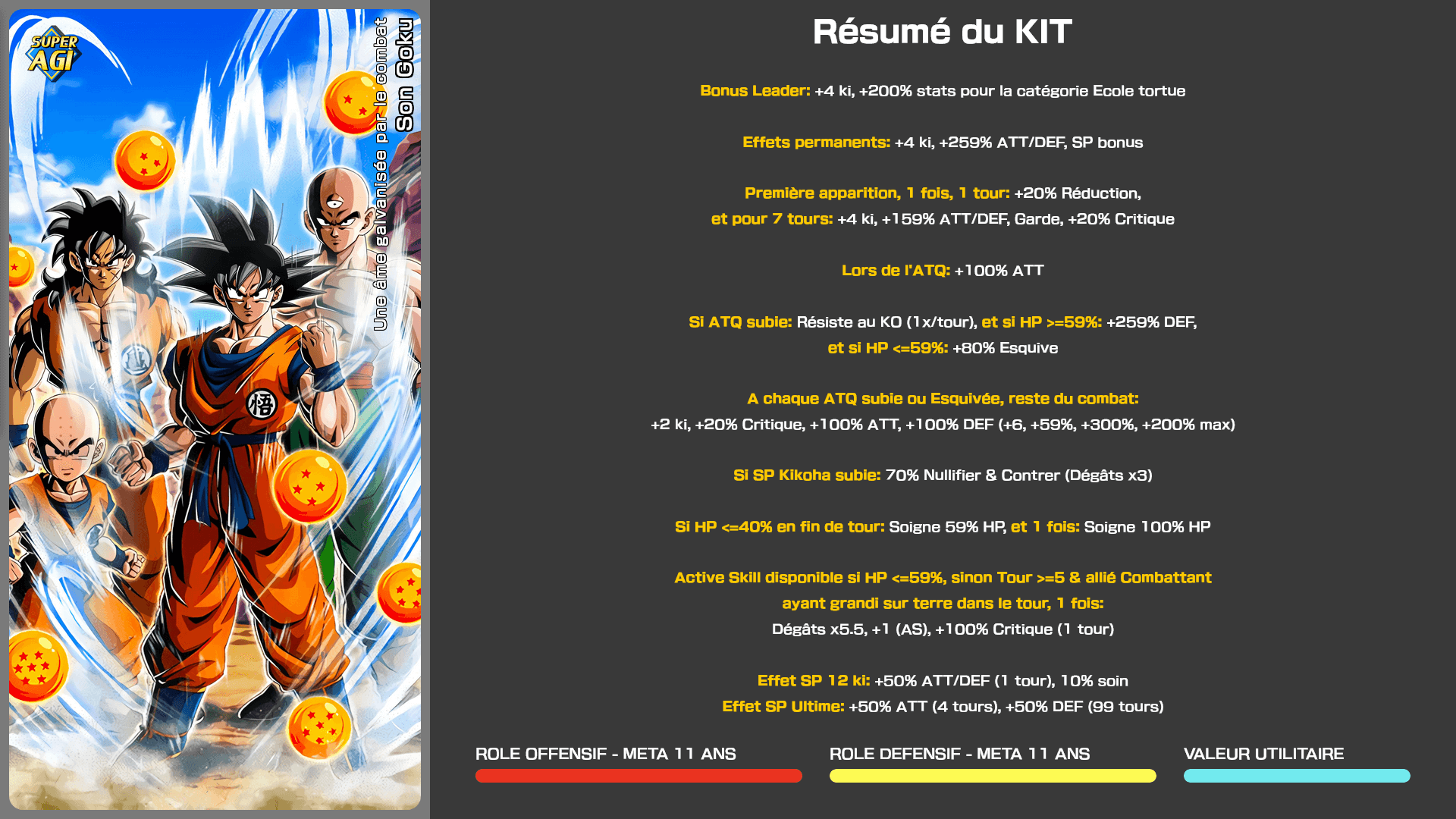 Fiche n°1Son Goku : Une âme galvanisée par le combat