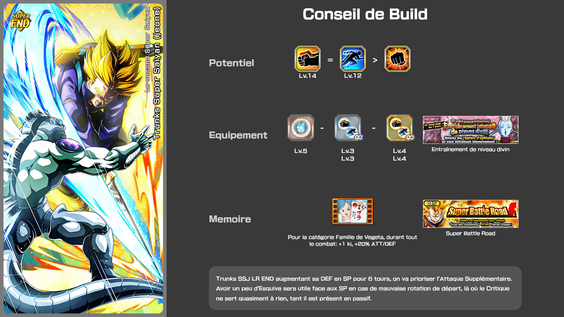 Fiche n°2Trunks Super Saiyan (jeune) : Le second Super Saiyan