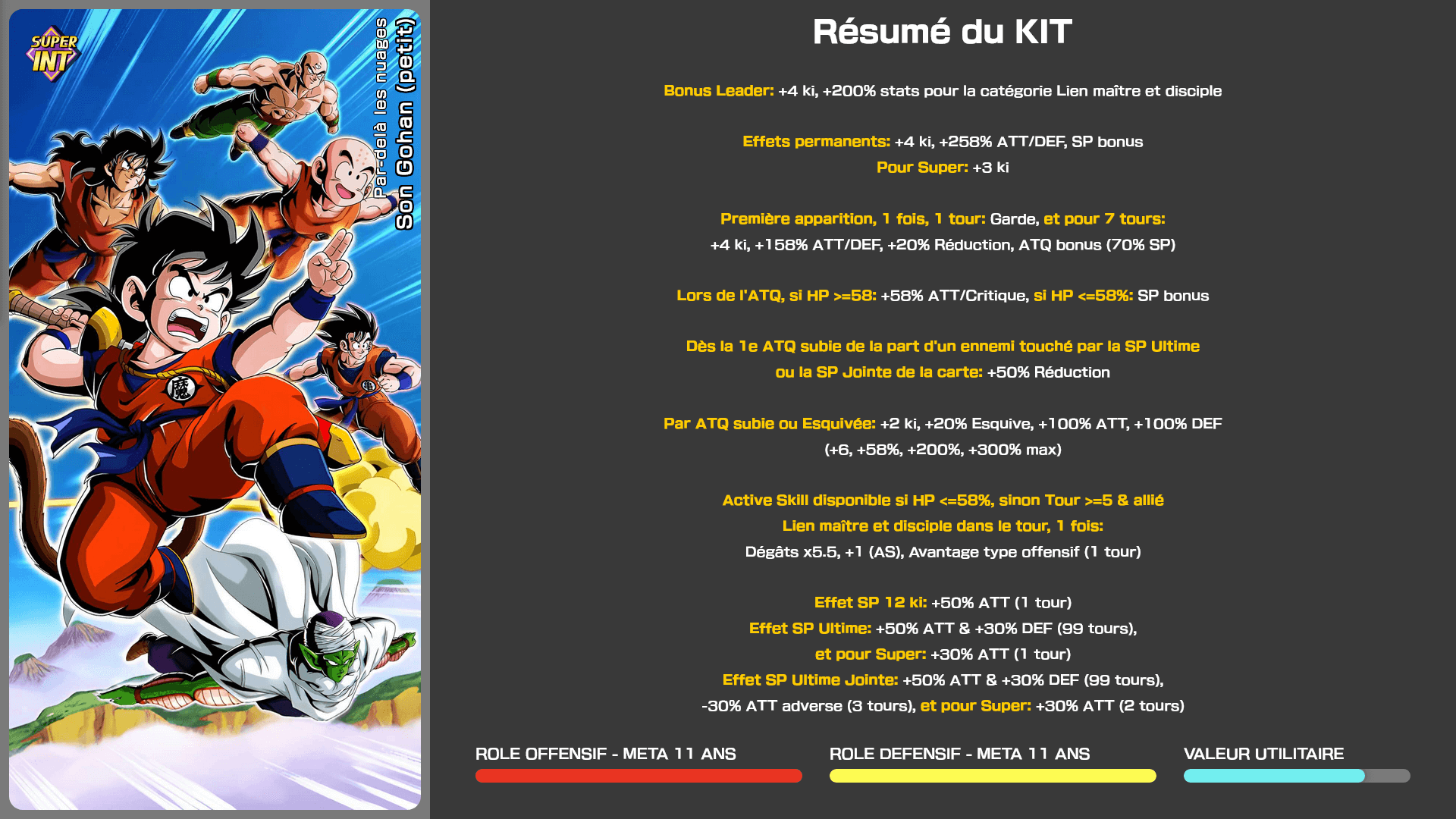 Fiche n°1Son Gohan (petit) : Par-delà les nuages