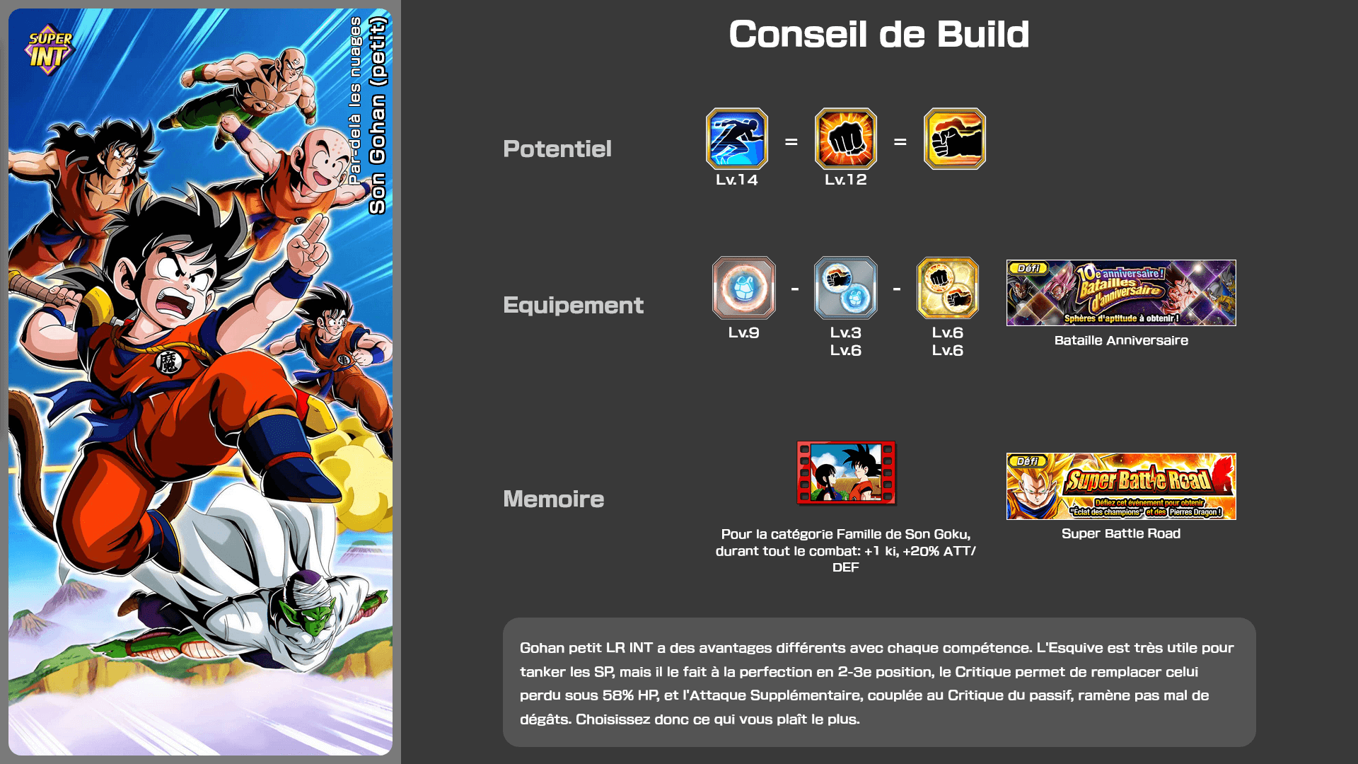 Fiche n°2Son Gohan (petit) : Par-delà les nuages