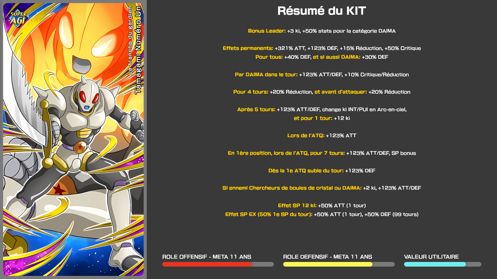 Fiche n°1Tamagami Numéro Un : La tranche du gardien