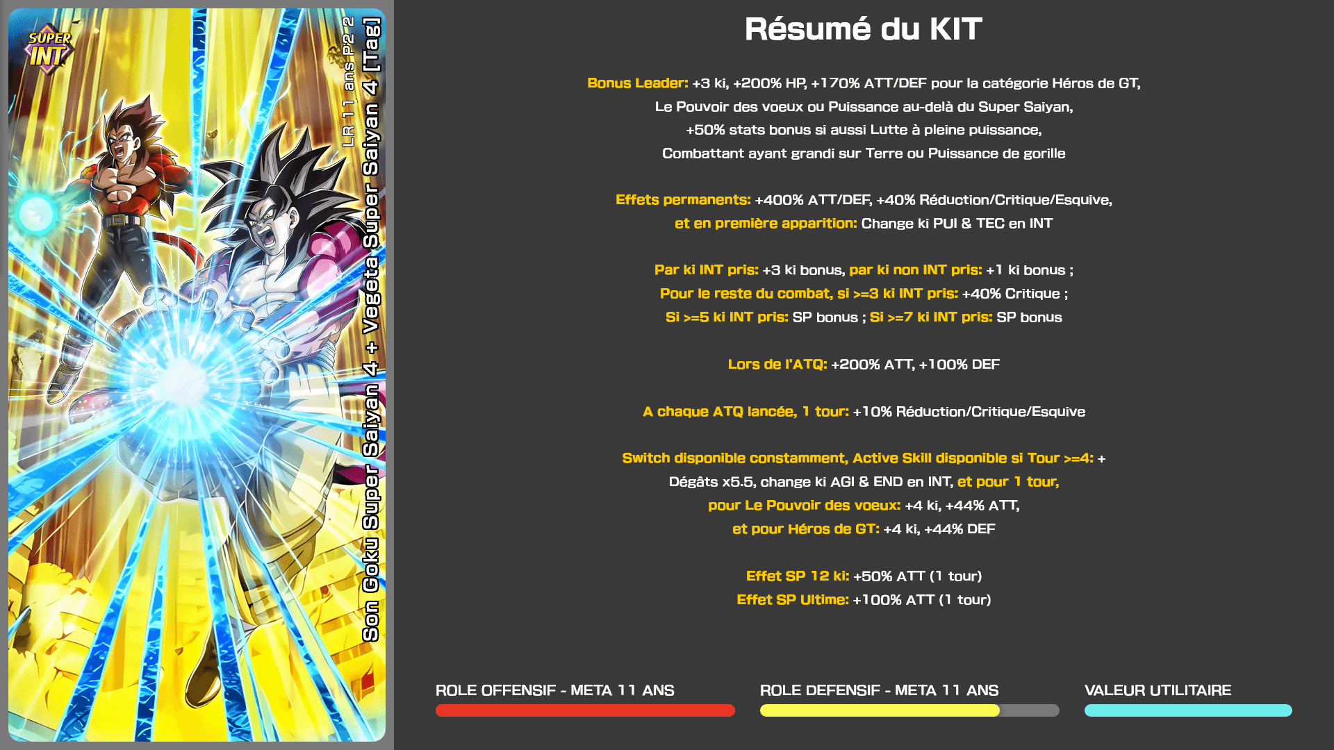 Fiche n°1Son Goku Super Saiyan 4 + Vegeta Super Saiyan 4 [Tag] : LR 11 ans P2 2