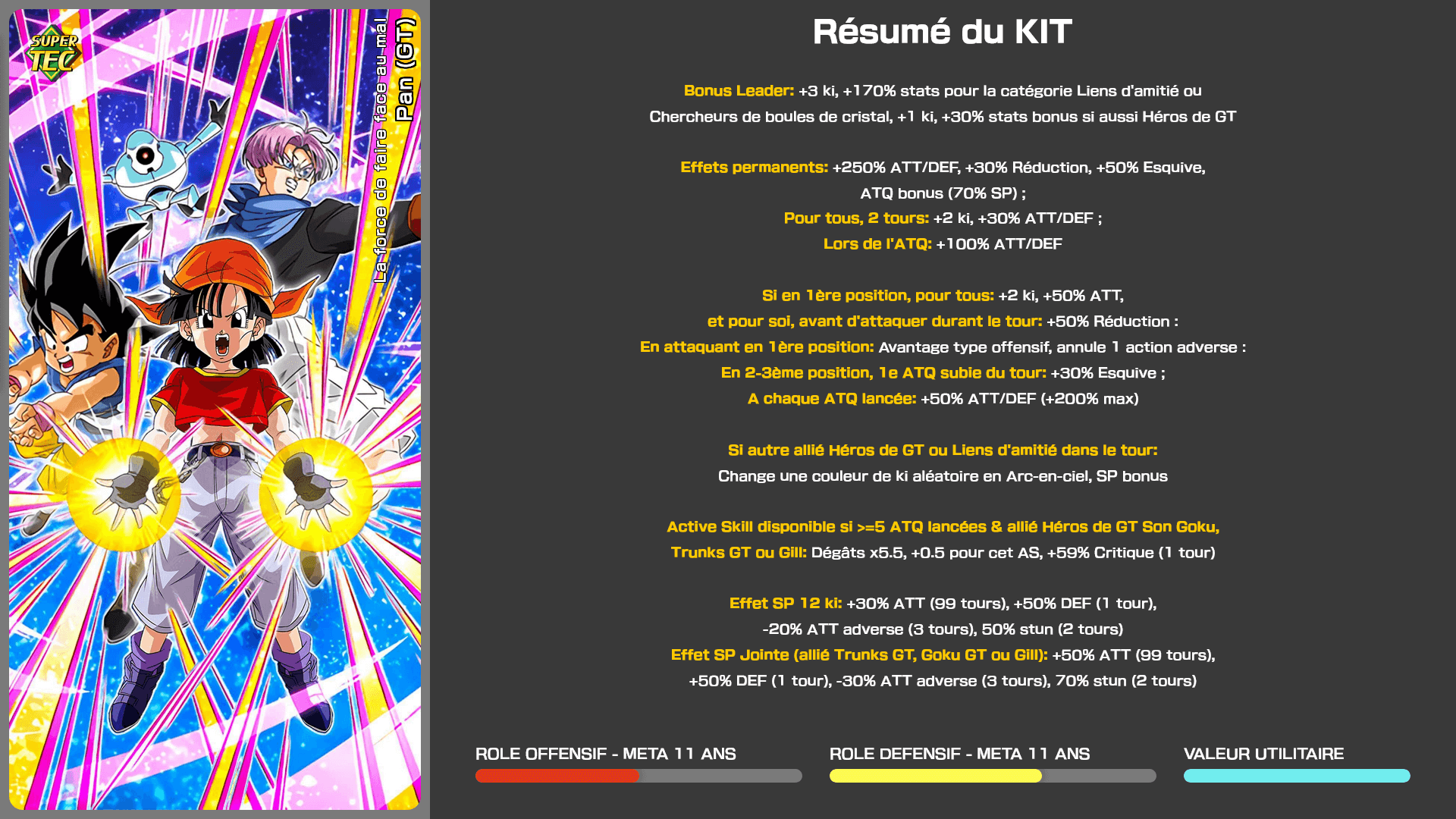 Fiche n°2Pan (GT) : La force de faire face au mal