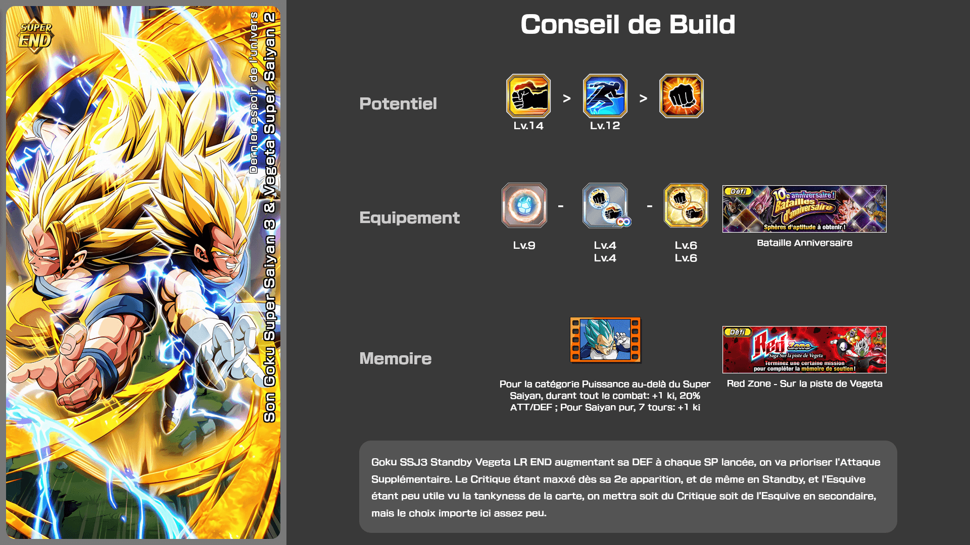 Fiche n°2Son Goku Super Saiyan 3 & Vegeta Super Saiyan 2 : Dernier espoir de l'Univers