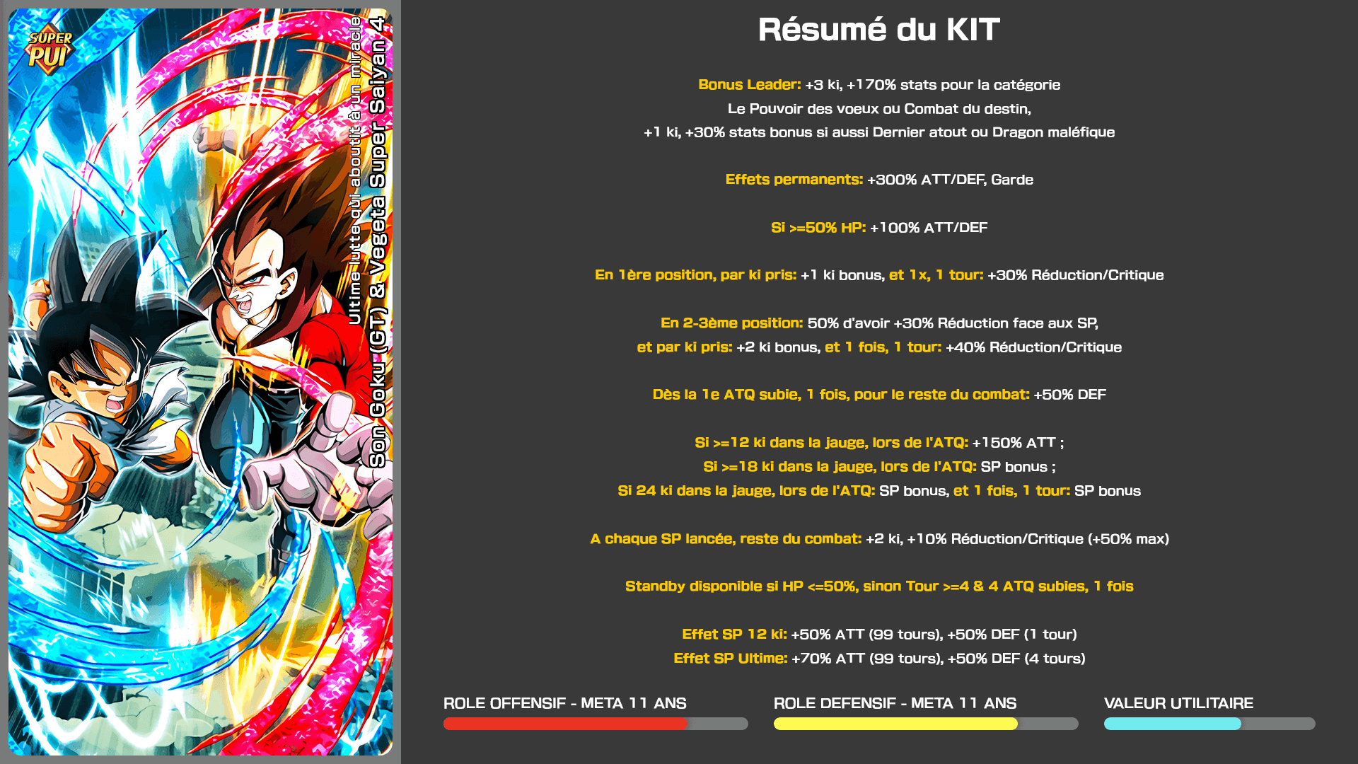 Fiche n°1Son Goku (GT) & Vegeta Super Saiyan 4 : Ultime lutte qui aboutit à un miracle