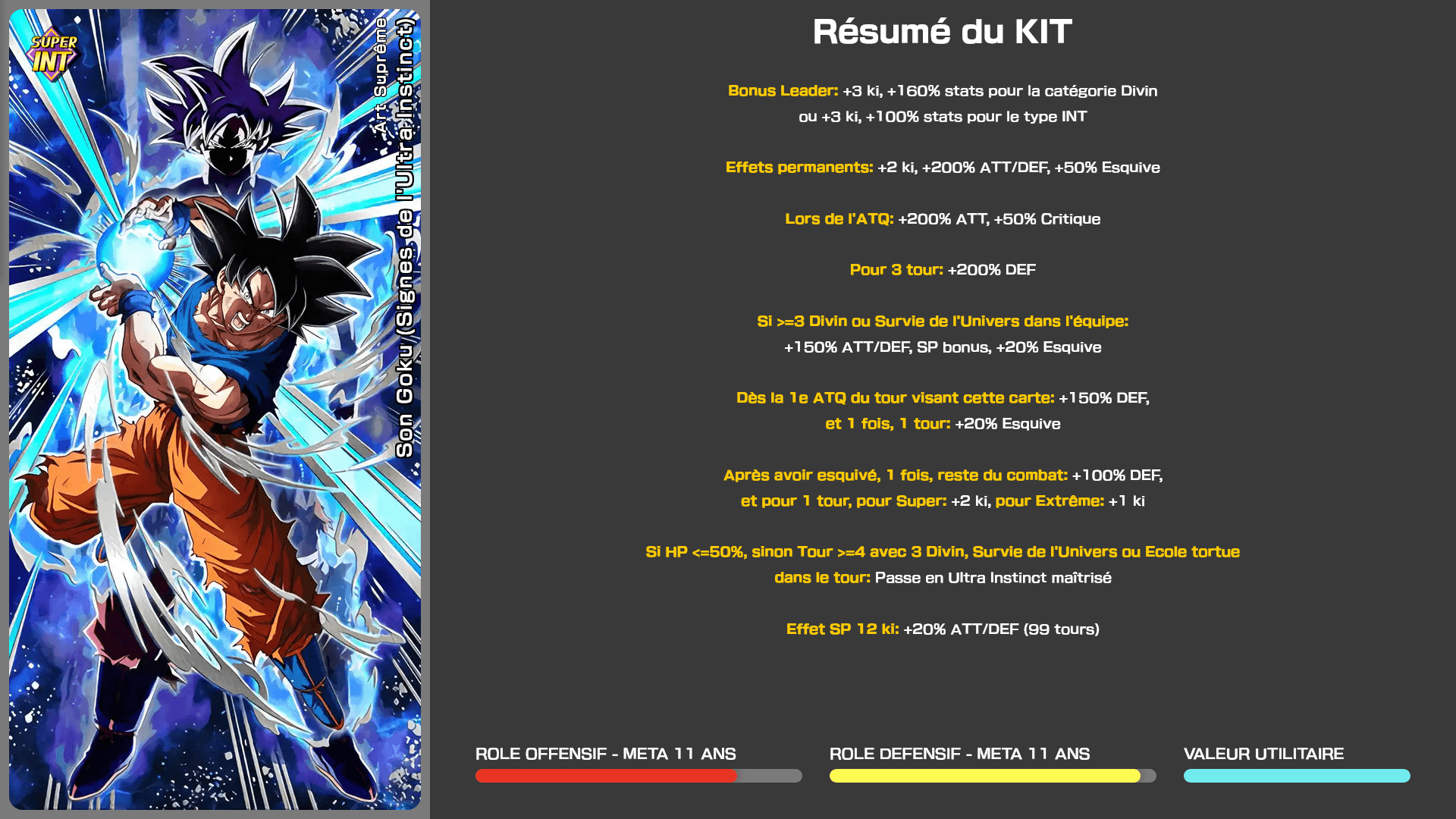 Fiche n°1Son Goku (Signes de l'Ultra Instinct) : Art Suprême