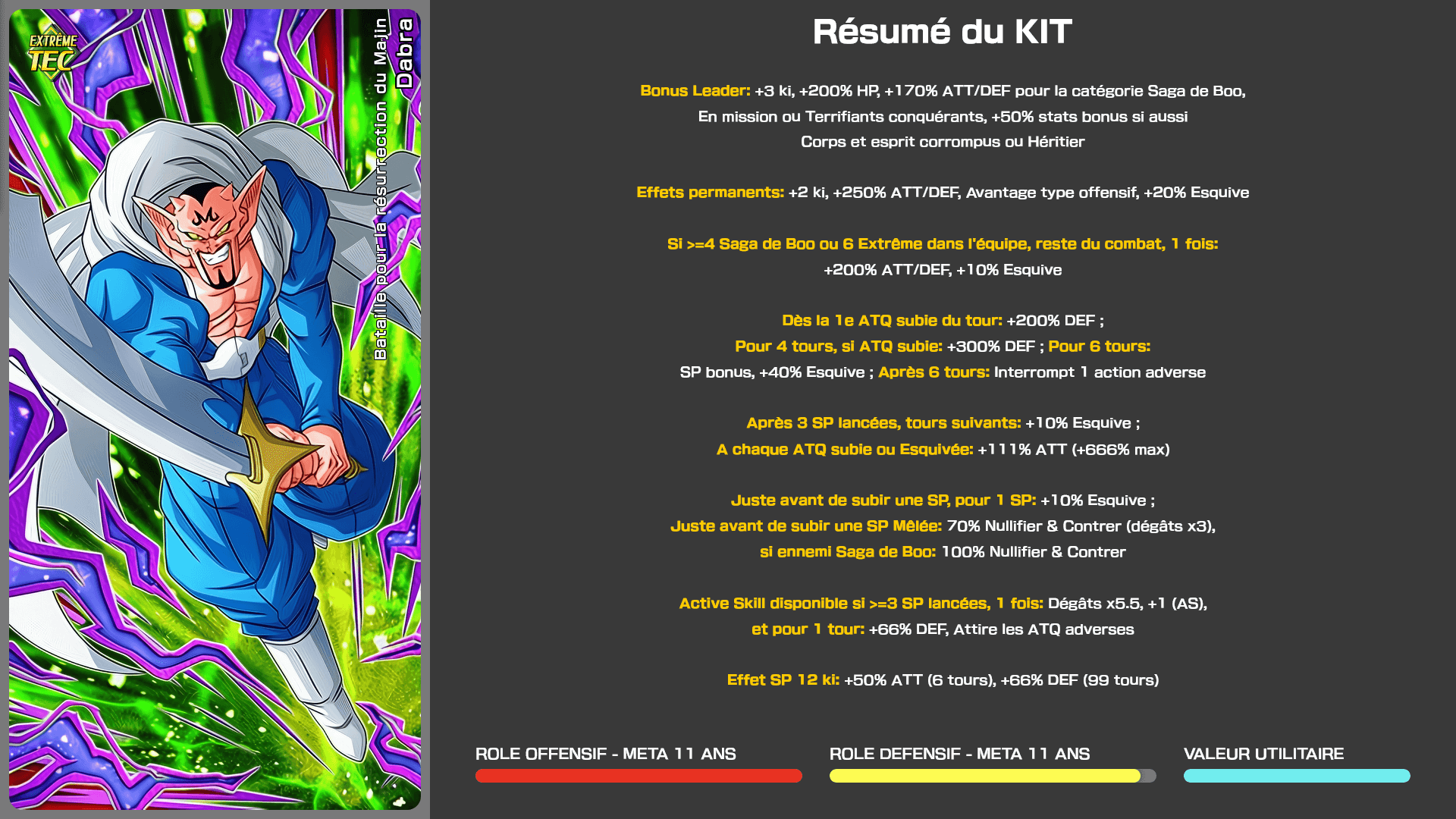 Fiche n°1Dabra : Bataille pour la résurrection du Majin