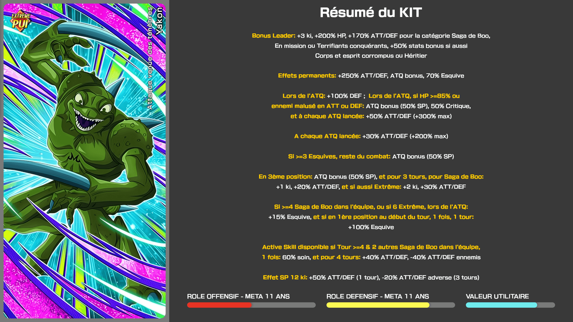 Fiche n°1Yakon : Attaque venue des ténèbres