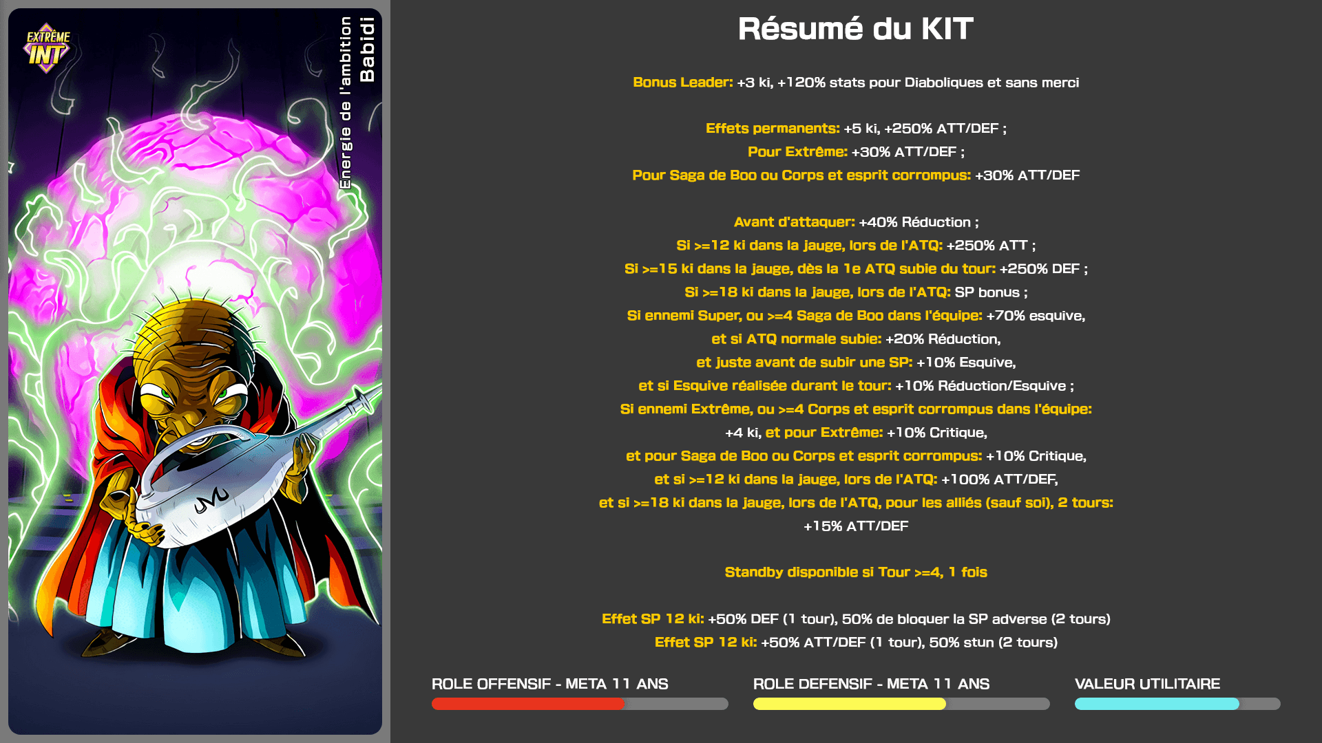 Fiche n°1Babidi : Énergie de l'ambition