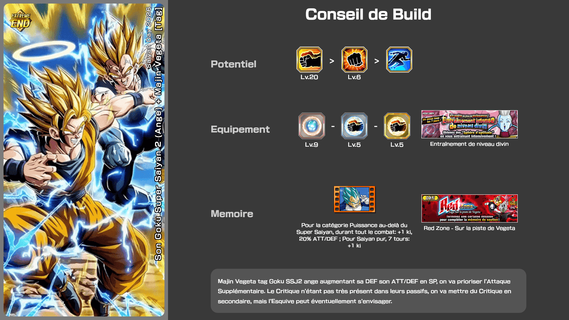 Fiche n°2Son Goku Super Saiyan 2 (Ange) + Majin Vegeta [Tag] : Saiyan Day 2026