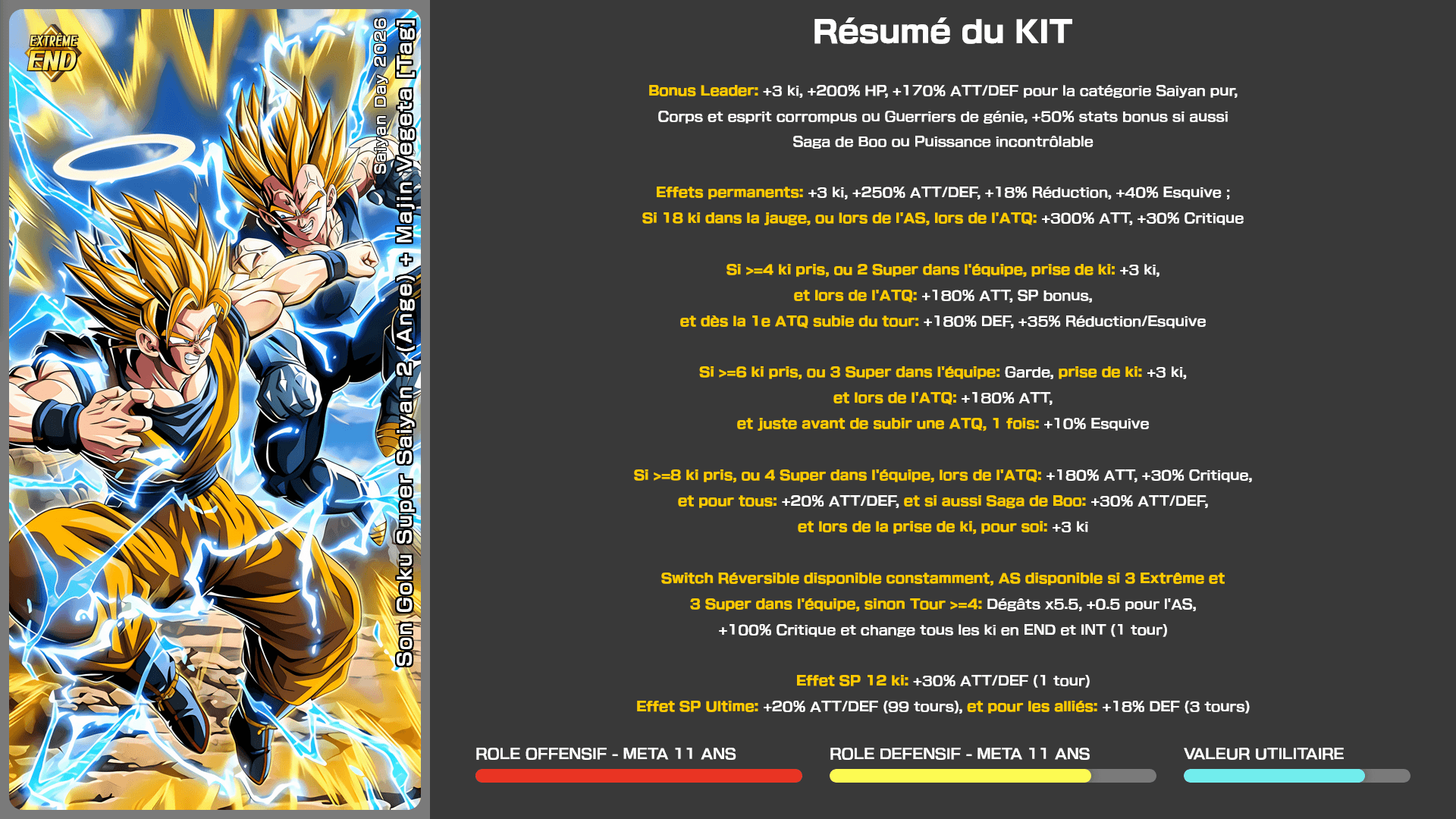 Fiche n°1Son Goku Super Saiyan 2 (Ange) + Majin Vegeta [Tag] : Affrontement fatidique