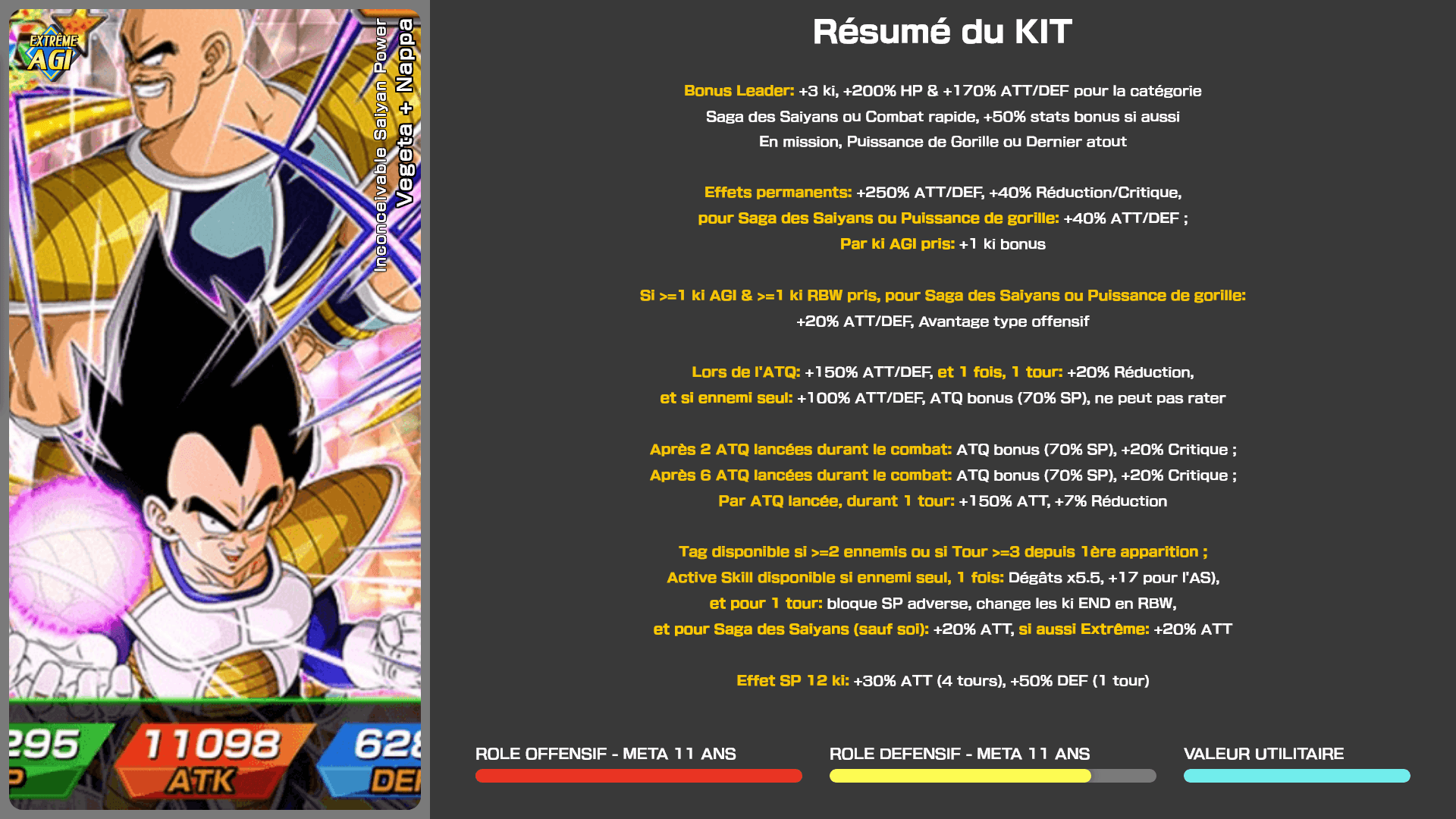 Fiche n°1Vegeta + Nappa : Inconceivable Saiyan Power