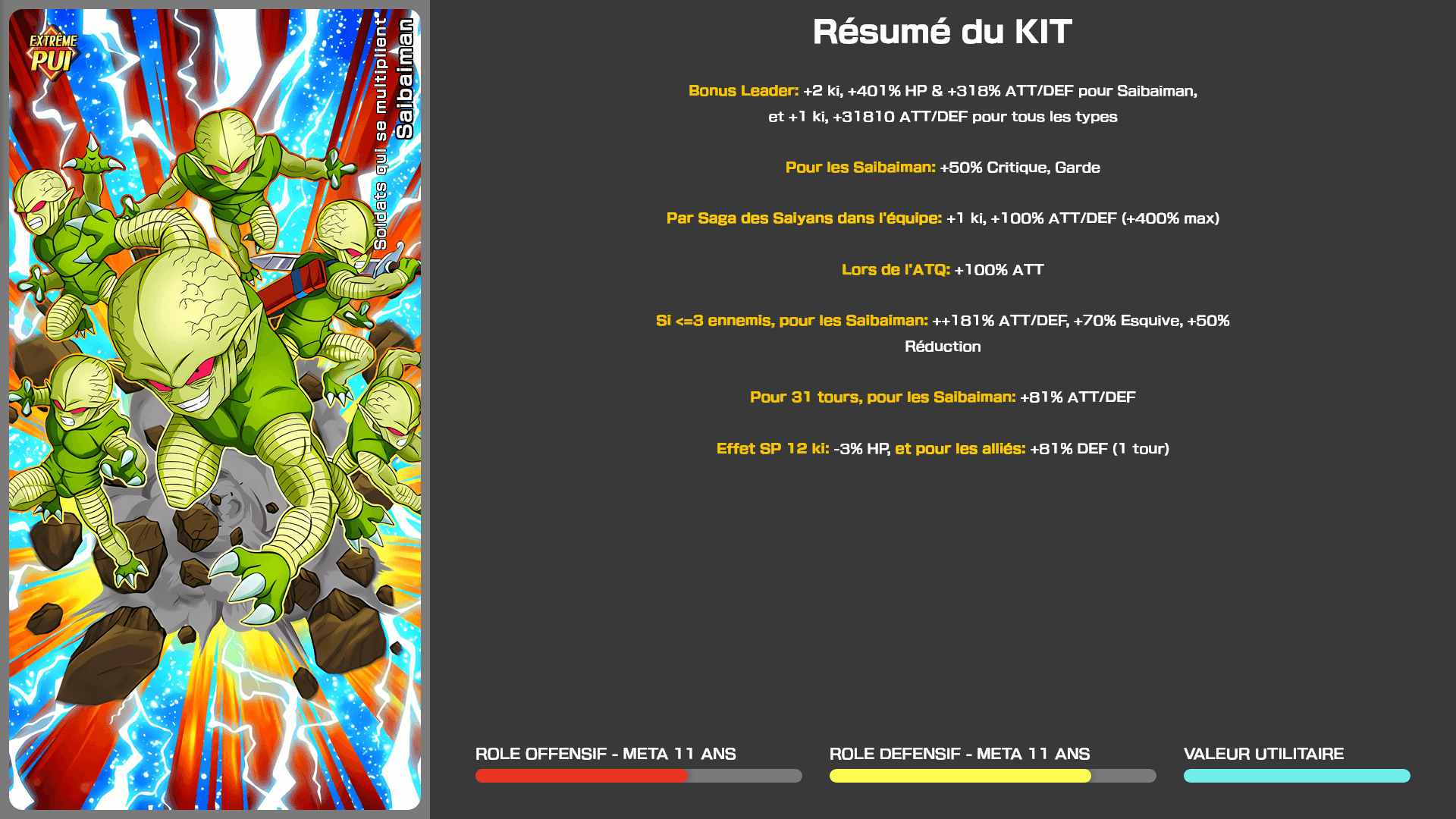 Fiche n°1Saibaiman : Soldats qui se multiplient