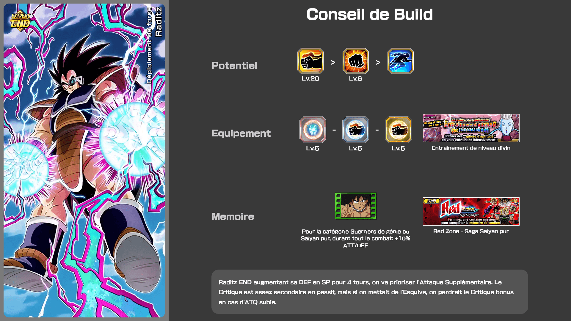 Fiche n°2Raditz : Déploiement de force