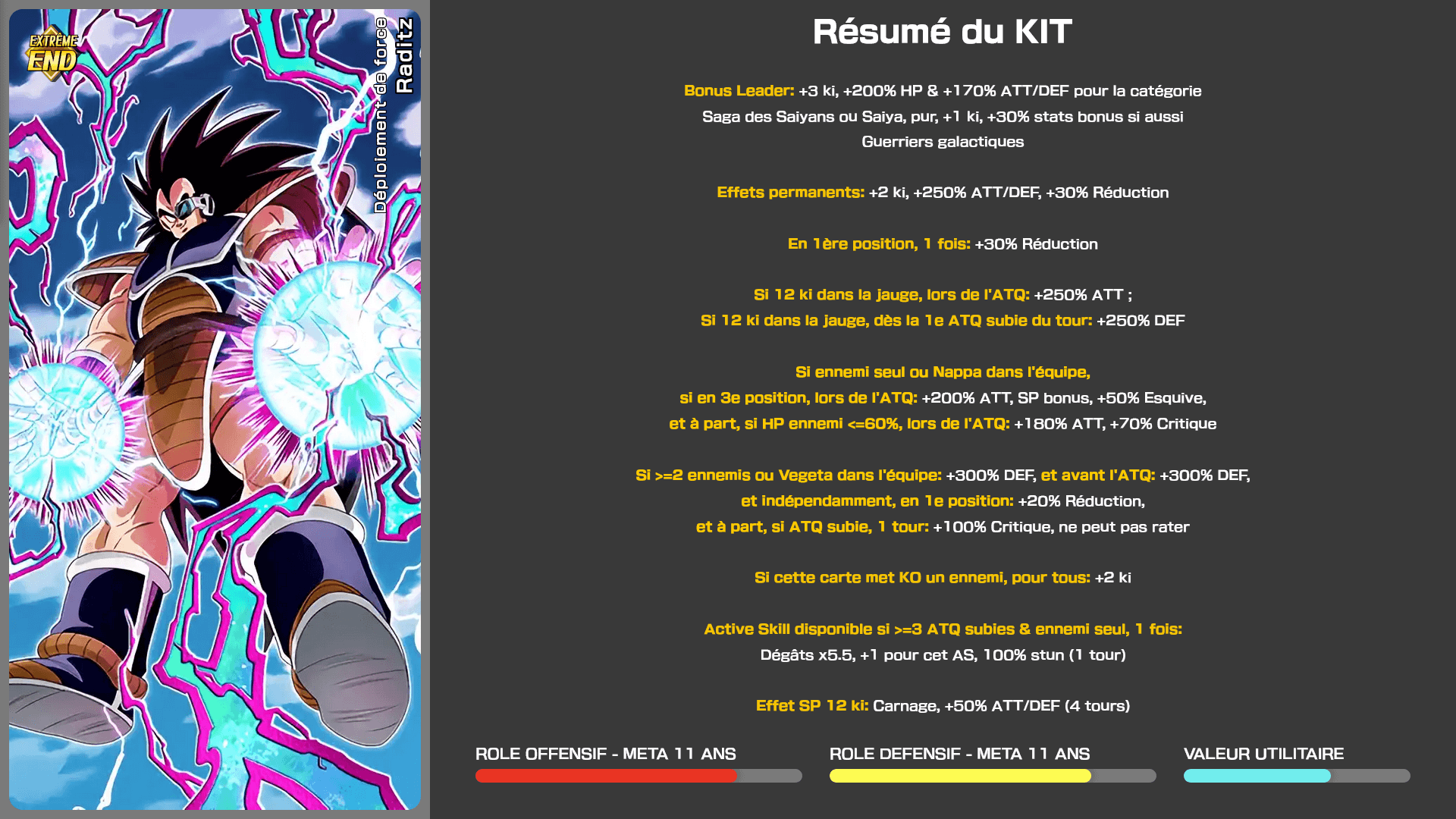 Fiche n°2Raditz : Déploiement de force