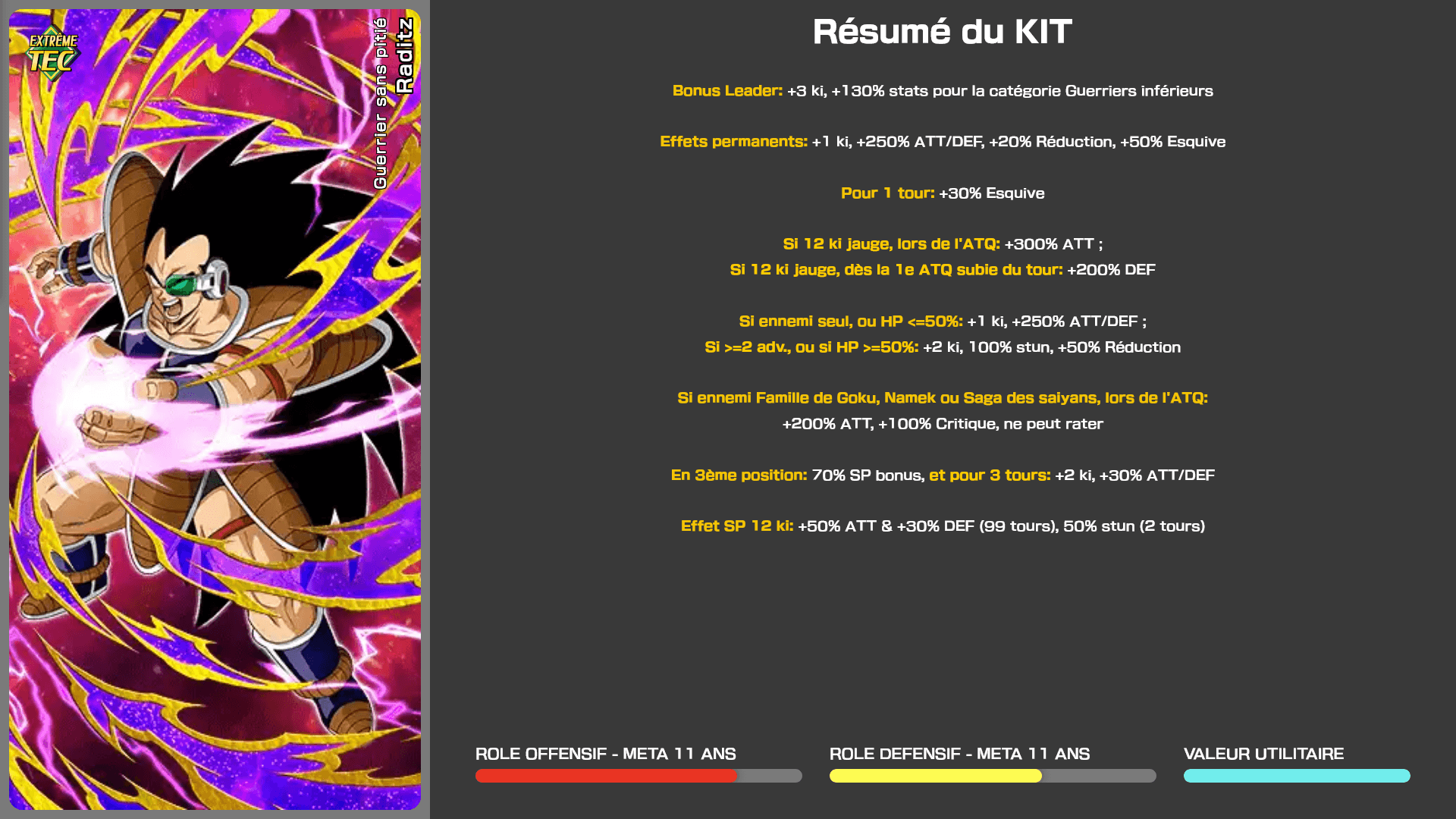 Fiche n°1Raditz : Guerrier sans pitié