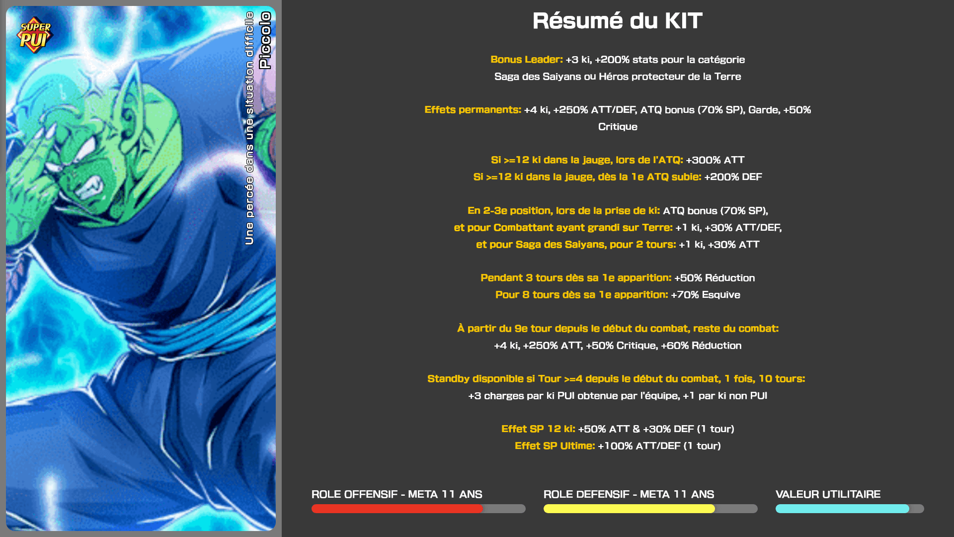 Fiche n°1Piccolo : Une percée dans une situation difficile