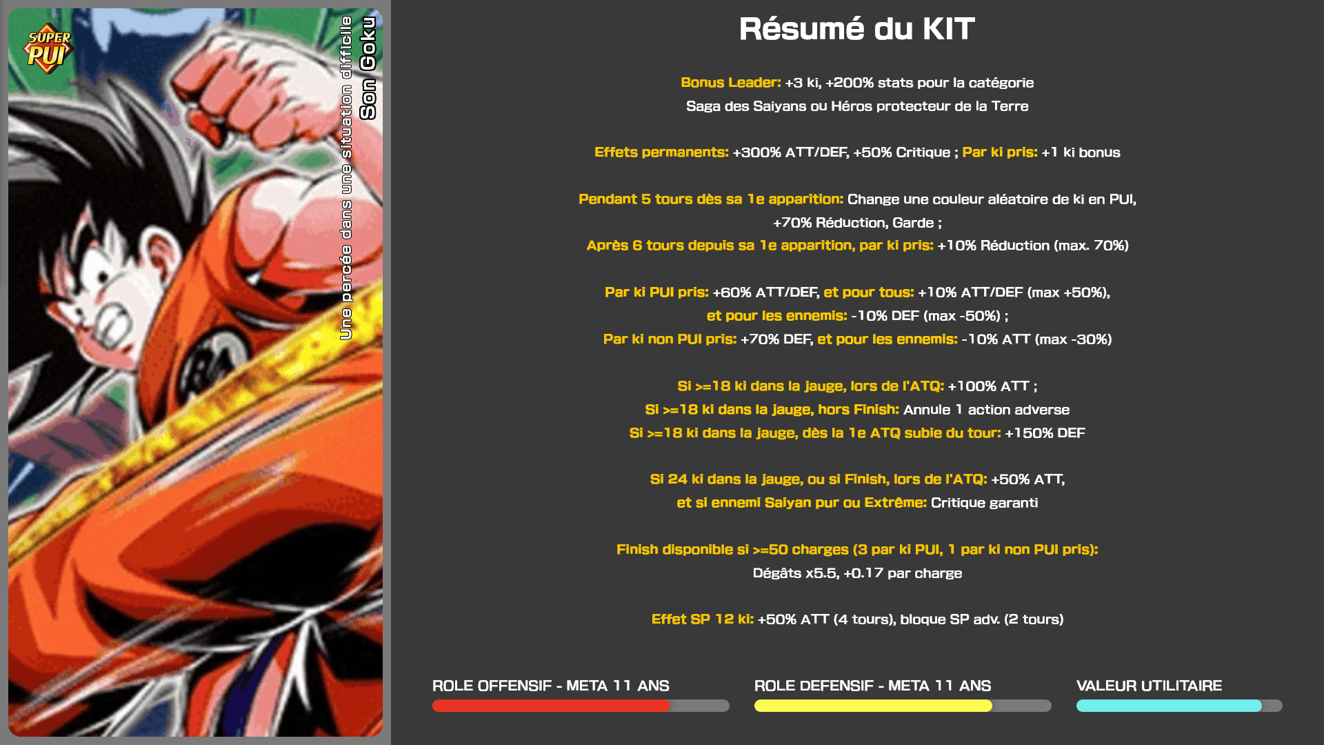 Fiche n°1Son Goku : Une percée dans une situation difficile