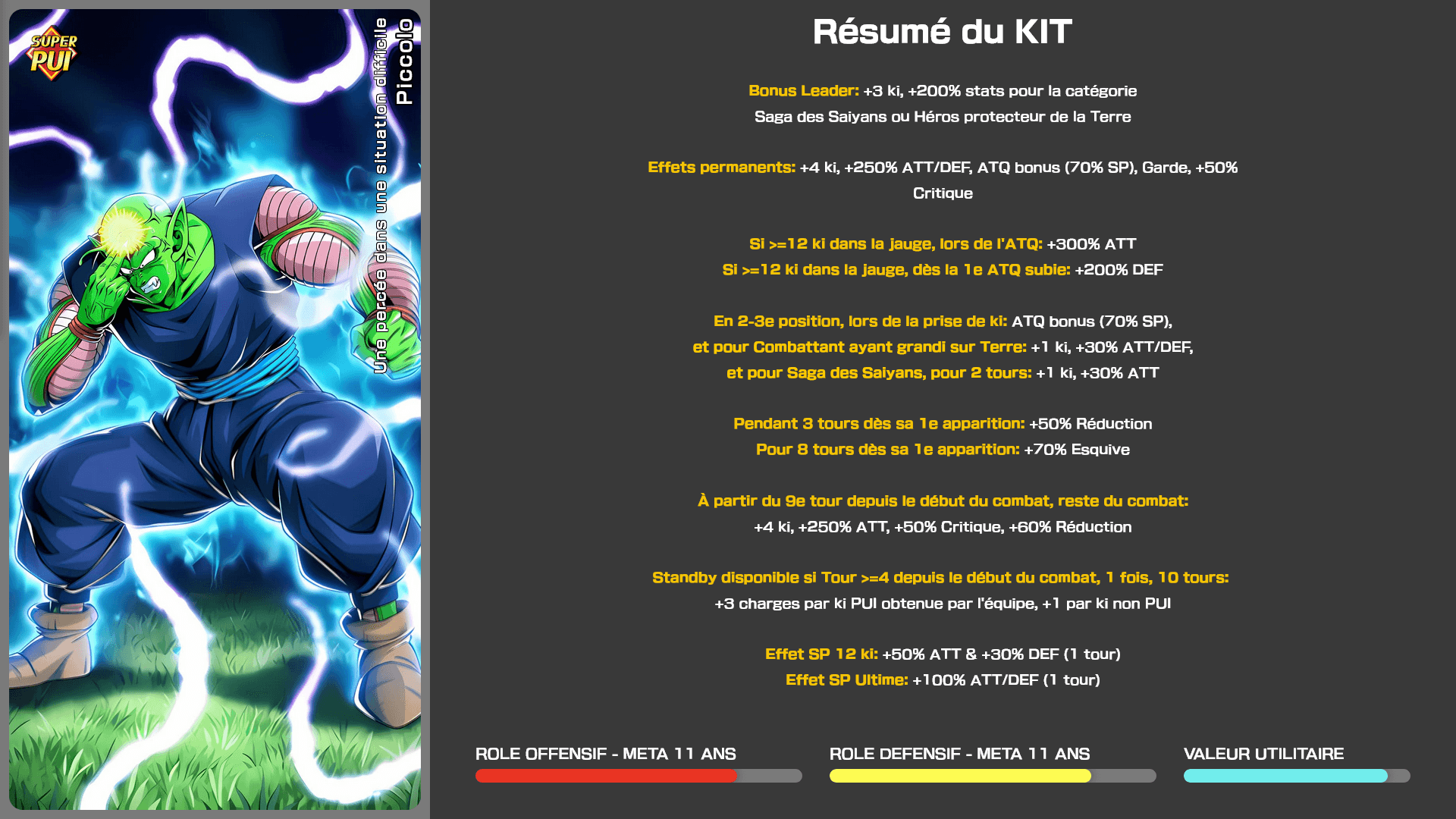 Fiche n°2Piccolo : Une percée dans une situation difficile