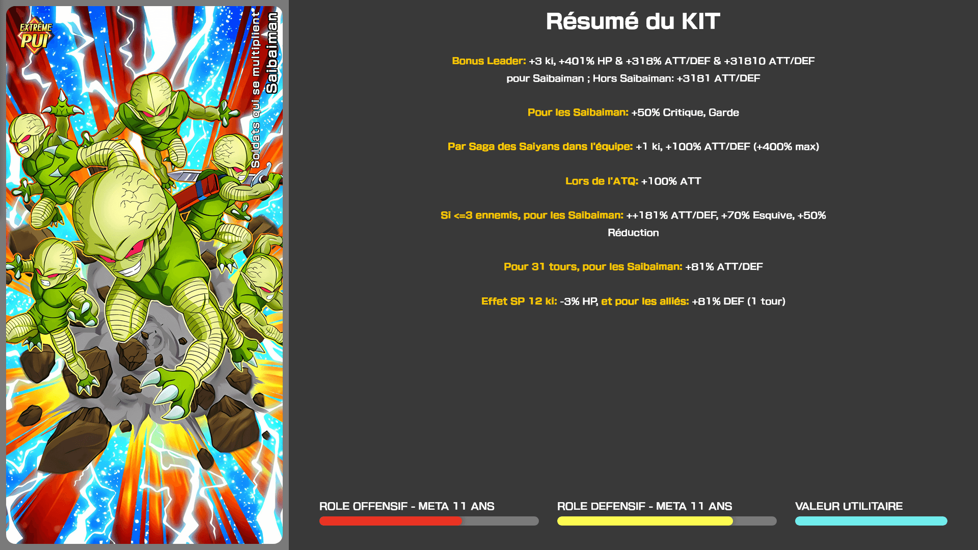 Fiche n°2Saibaiman : Soldats qui se multiplient