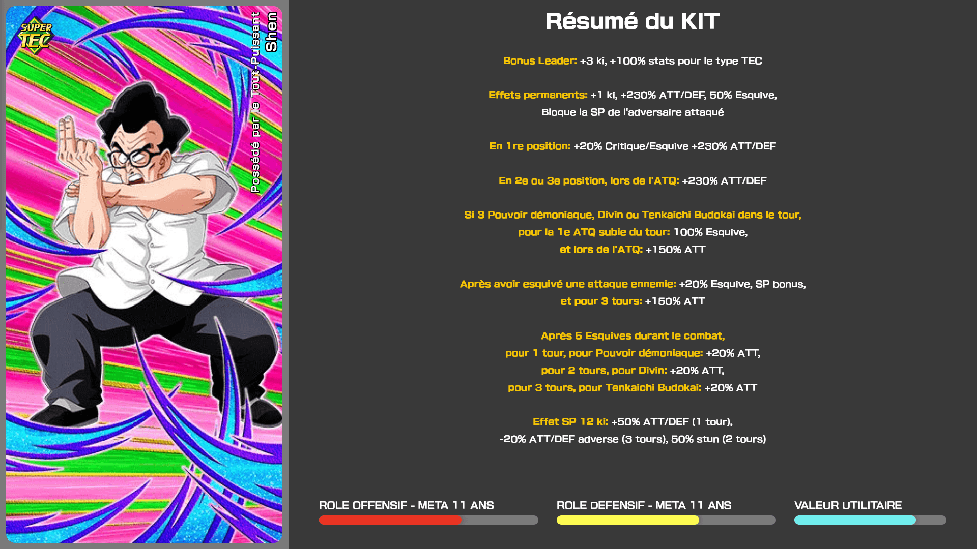 Fiche n°1Shen : Possédé par le Tout-Puissant