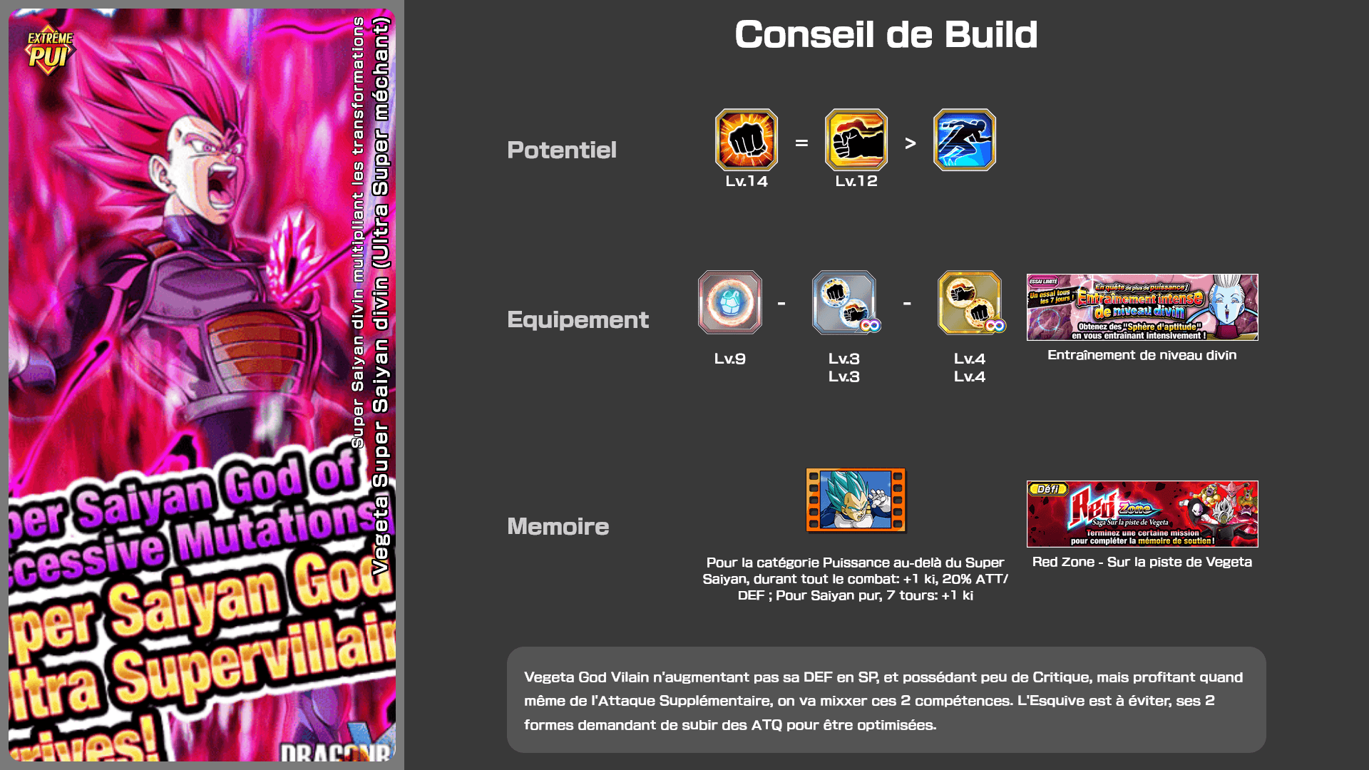 Fiche n°2Vegeta Super Saiyan divin (Ultra Super méchant) : Super Saiyan divin multipliant les transformations