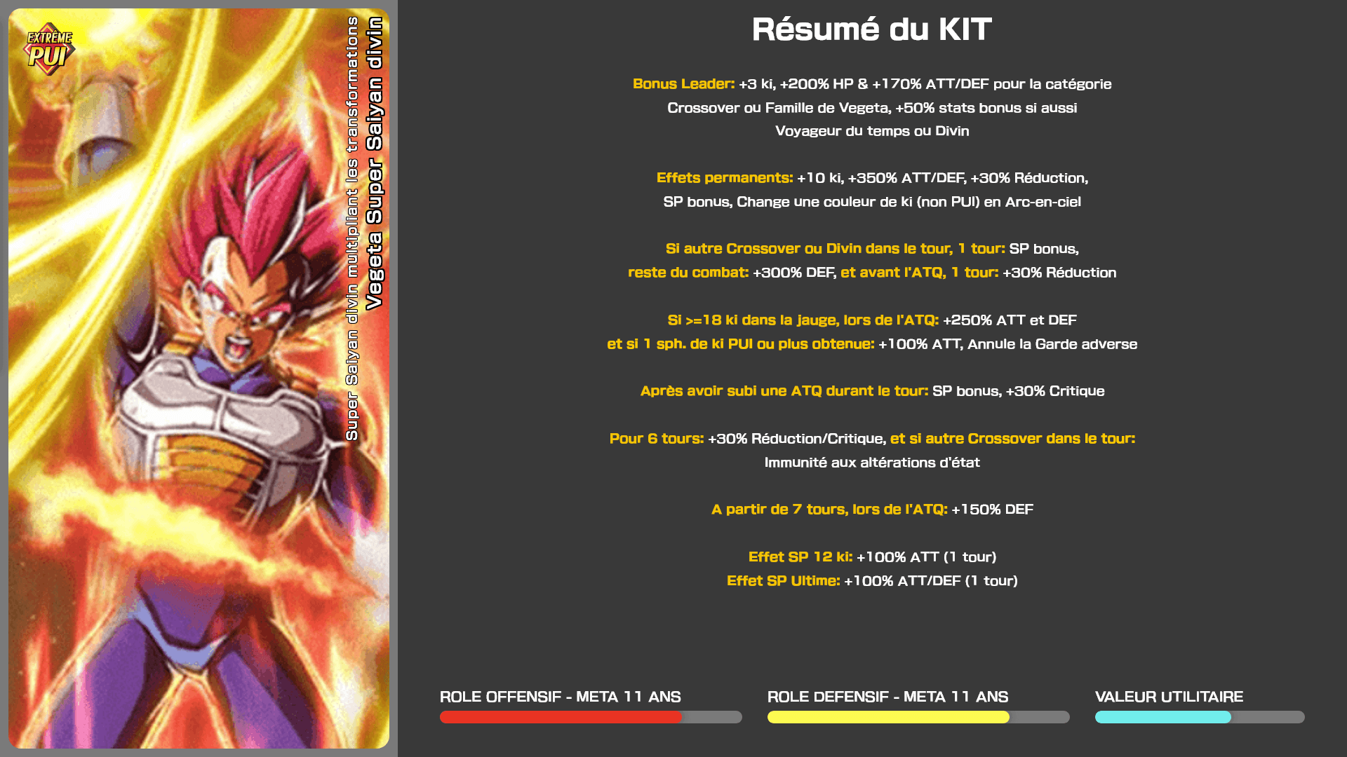 Fiche n°1Vegeta Super Saiyan divin [AS] : Super Saiyan divin multipliant les transformations