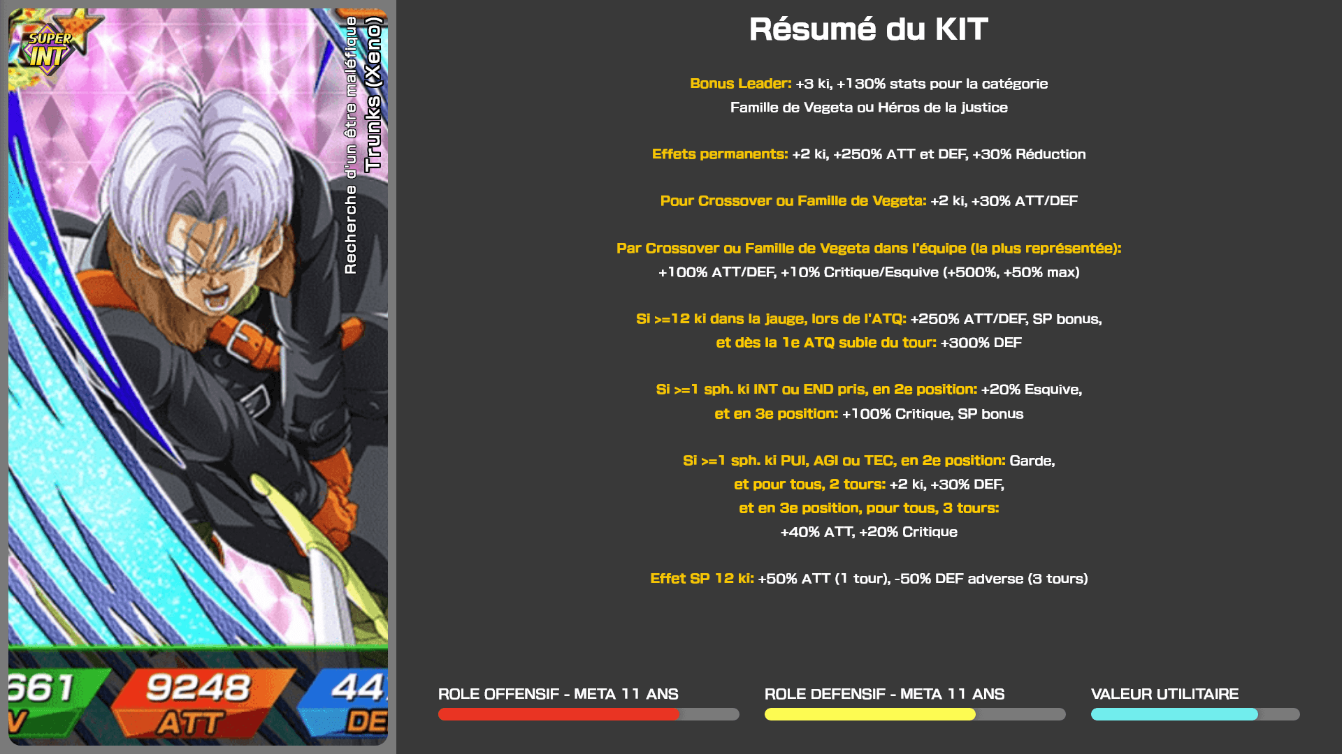 Fiche n°1Trunks (Xeno) : Recherche d'un être maléfique