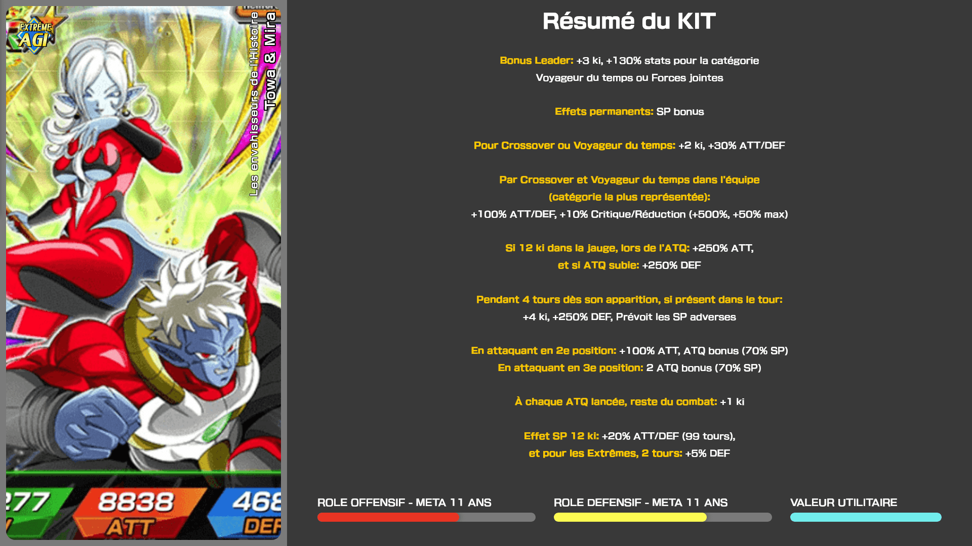 Fiche n°1Towa & Mira : Les envahisseurs de l'Histoire