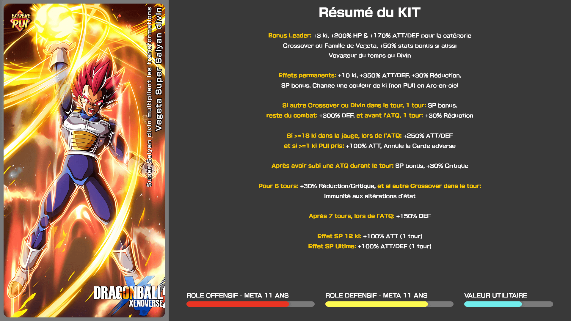 Fiche n°1Vegeta Super Saiyan divin [AS] : Super Saiyan divin multipliant les transformations