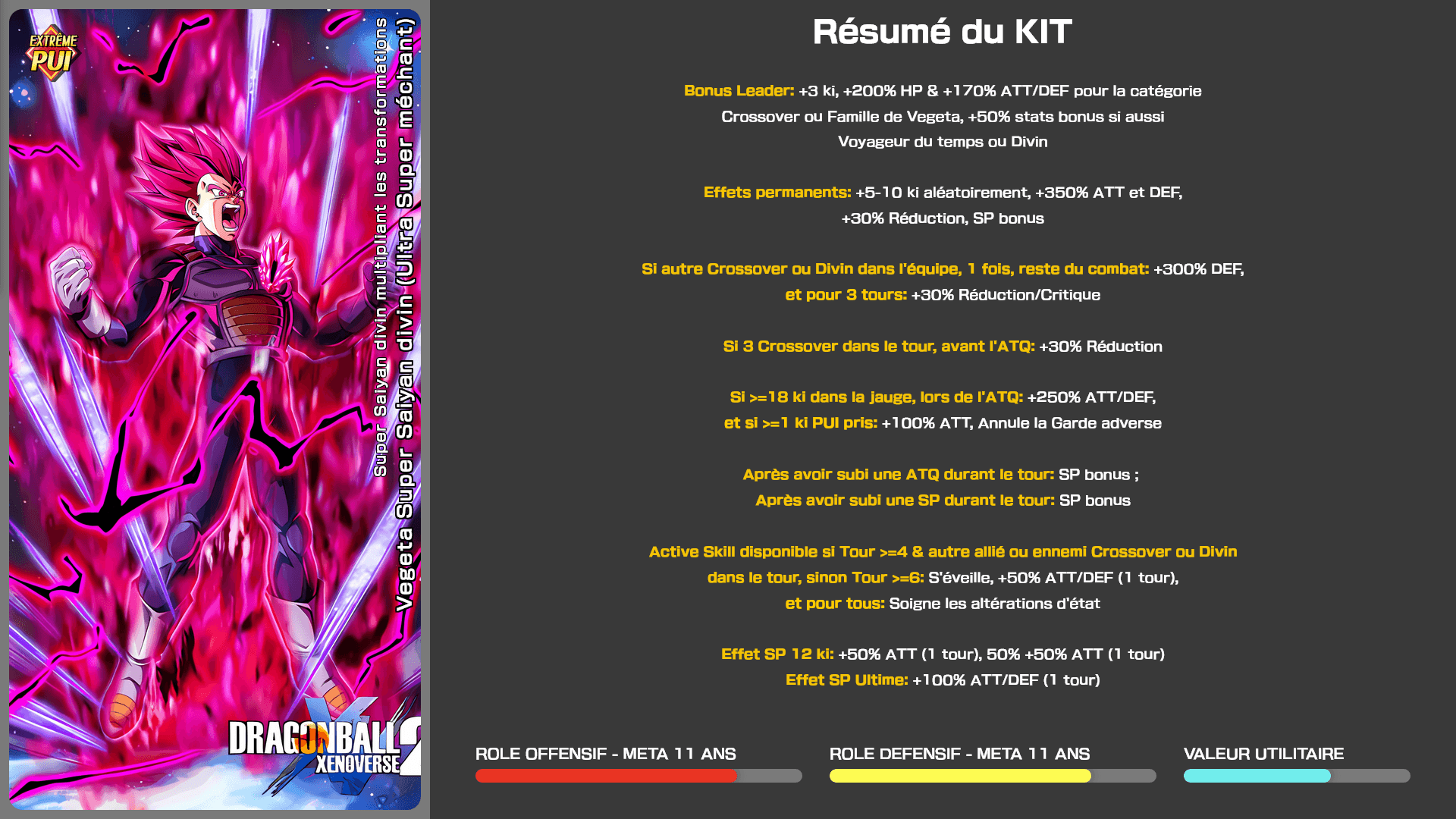 Fiche n°1Vegeta Super Saiyan divin (Ultra Super méchant) : Super Saiyan divin multipliant les transformations