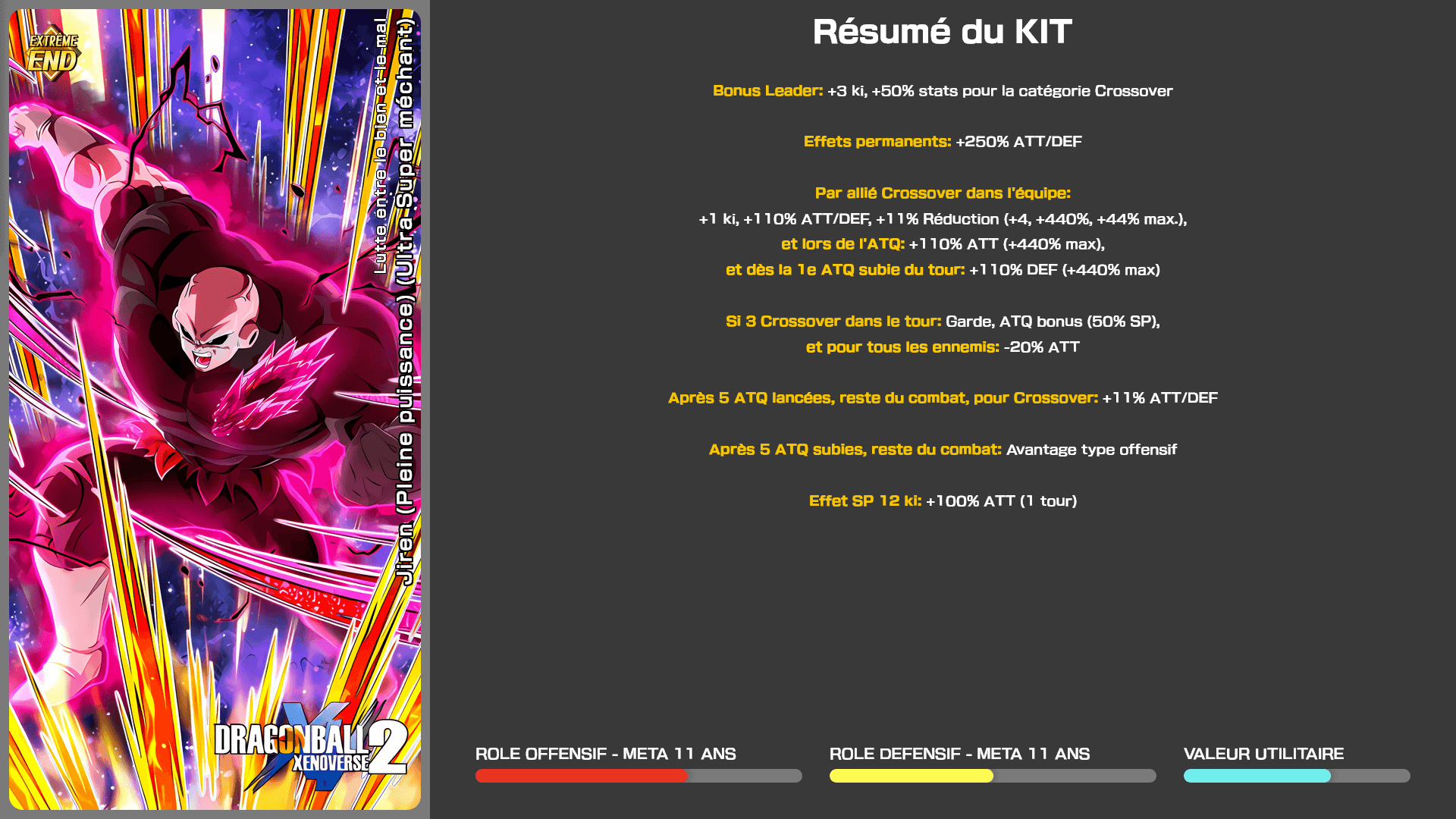 Fiche n°1Jiren (Pleine puissance) (Ultra Super méchant) : Lutte entre le bien et le mal