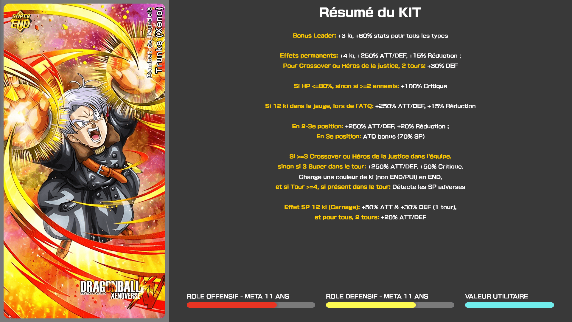 Fiche n°1Trunks (Xeno) : Combat de l'au-delà