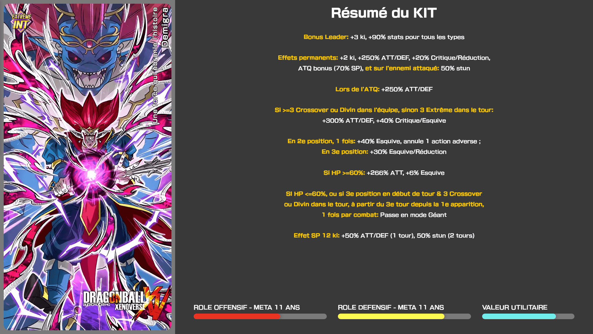 Fiche n°1Demigra : Pouvoir de distordre l'histoire