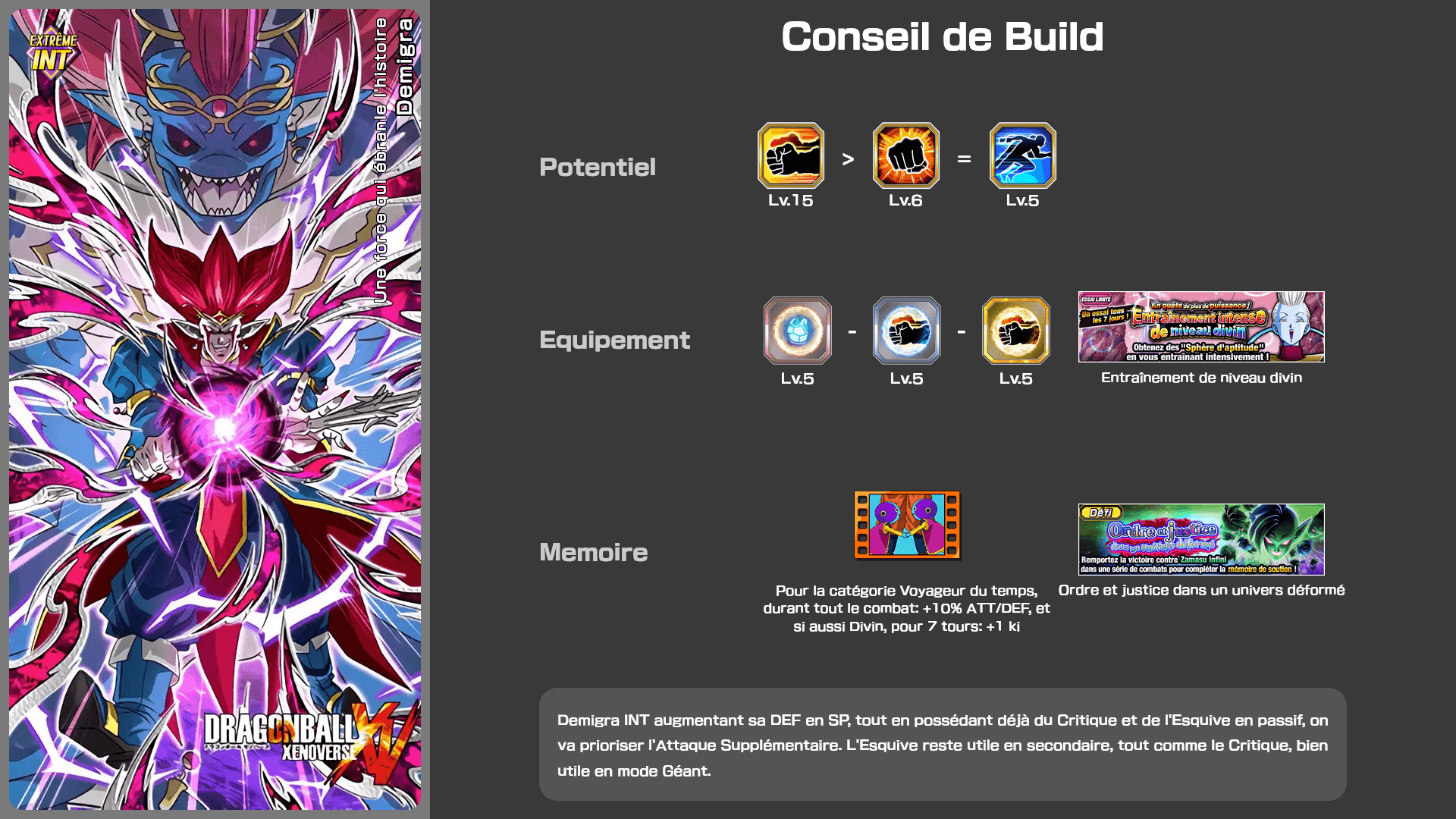 Fiche n°2Demigra : Pouvoir de distordre l'histoire