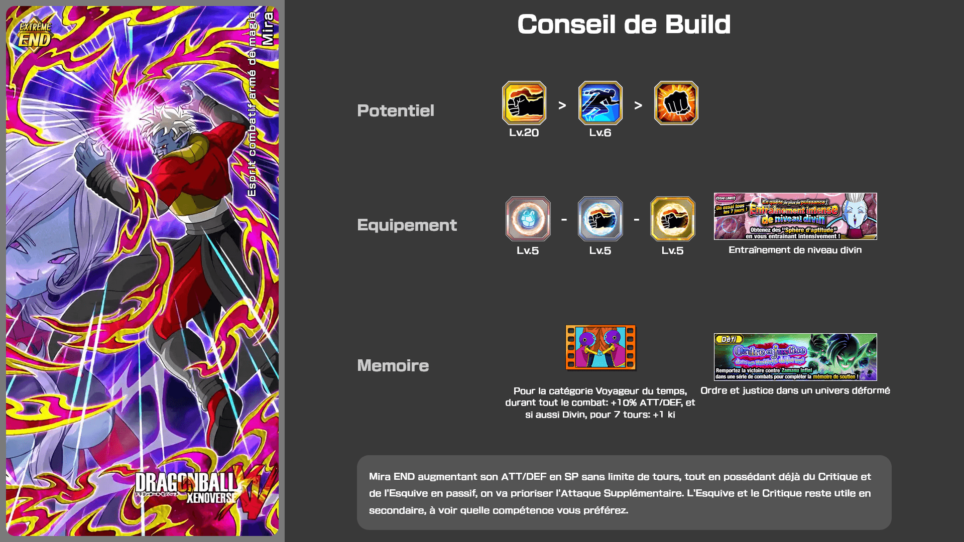 Fiche n°2Mira : Esprit combatif couvert de magie