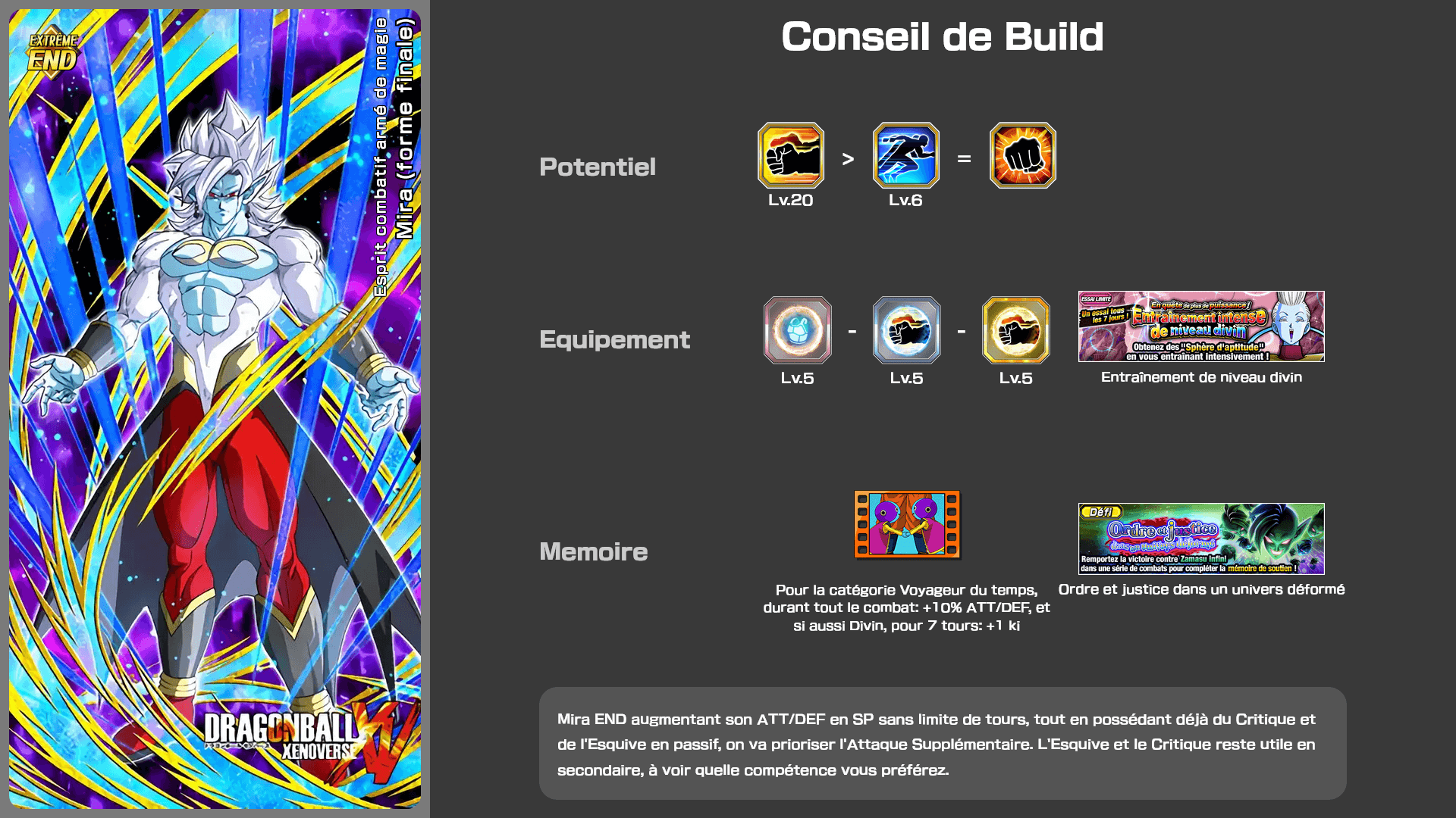 Fiche n°2Mira (Forme finale) : Esprit combatif couvert de magie