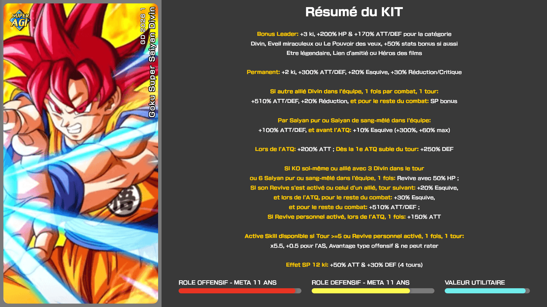 Fiche n°1Goku Super Saiyan Divin : GD 2026 1